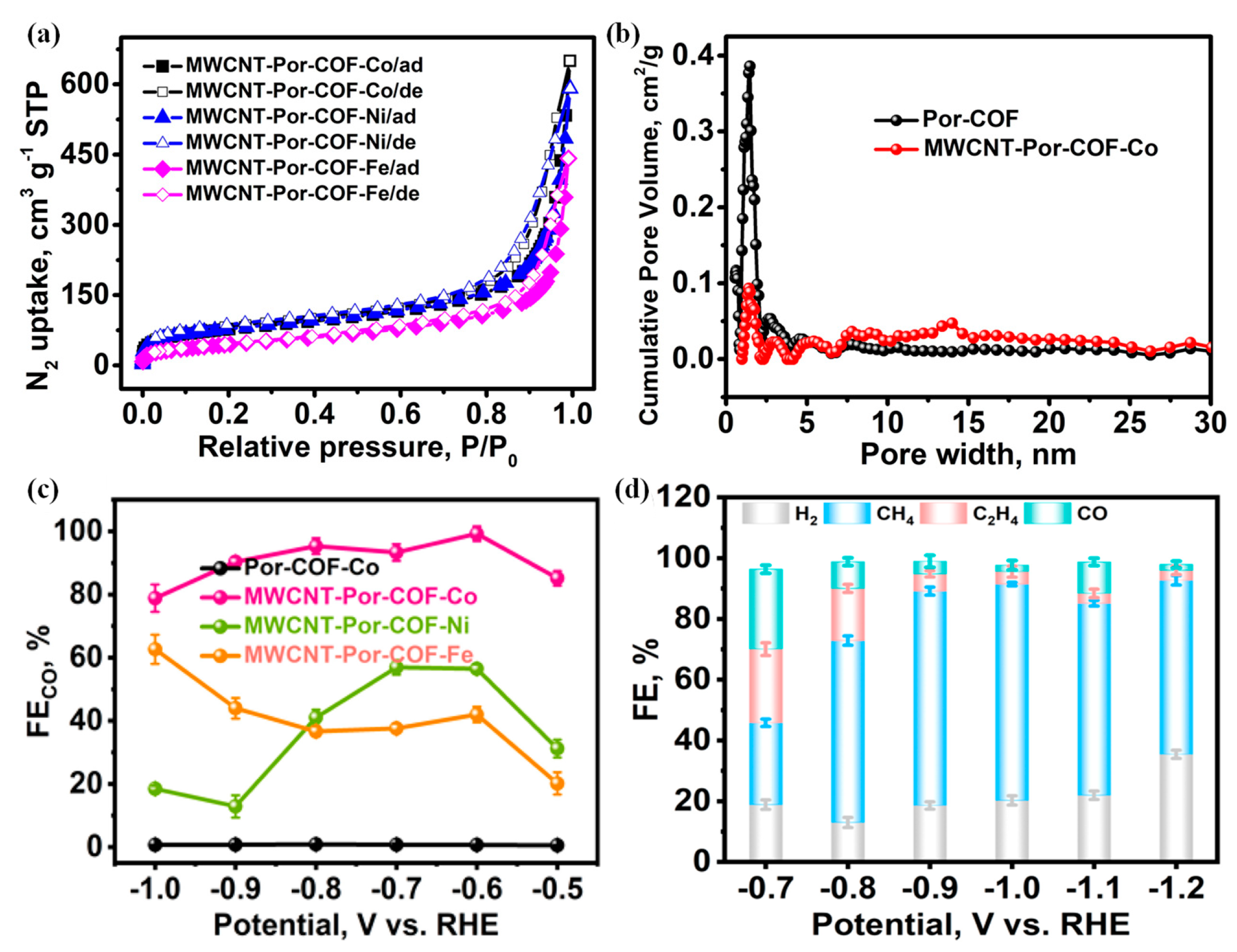 Materials 16 01630 g012 Materials 16 01630 g012