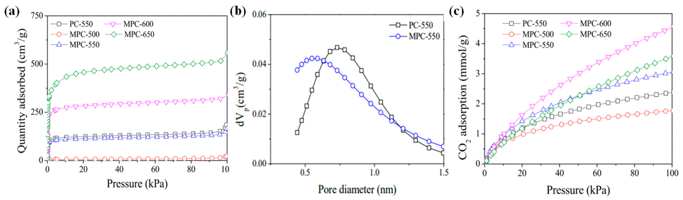 Materials 16 01630 g013 Materials 16 01630 g013
