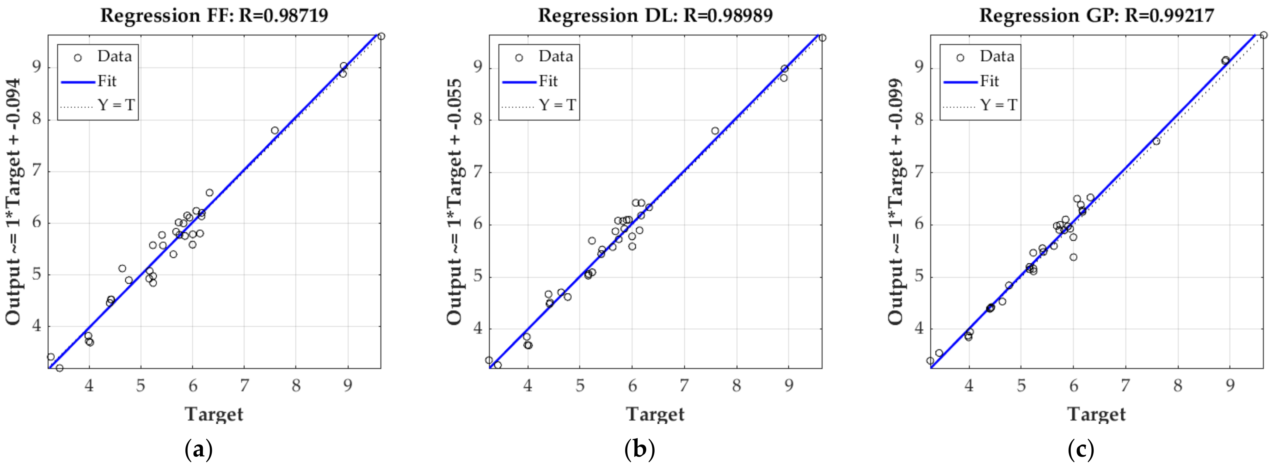 Materials Free FullText Estimation of the Edge Crush Resistance of