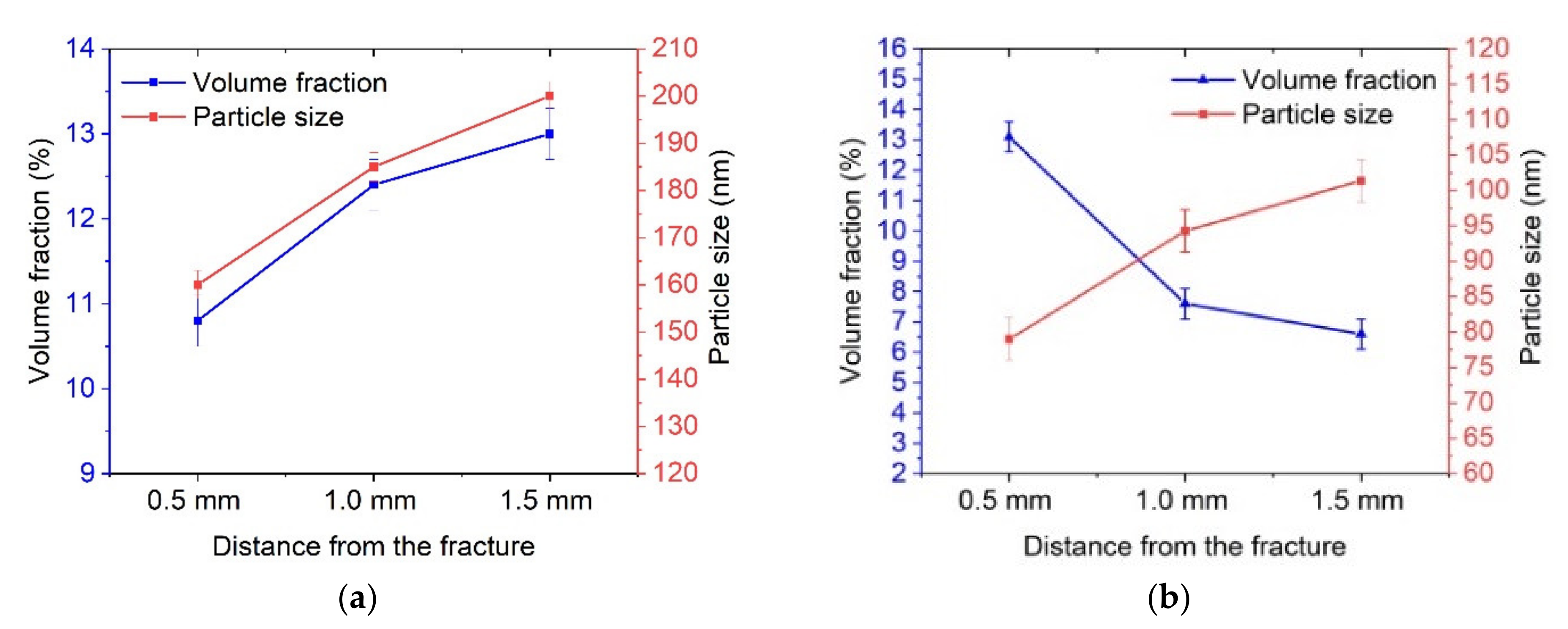 Materials 16 01632 g010a