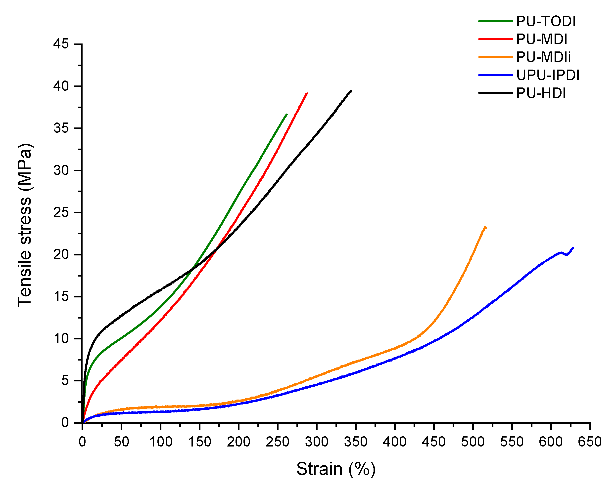 Materials 16 01633 g005