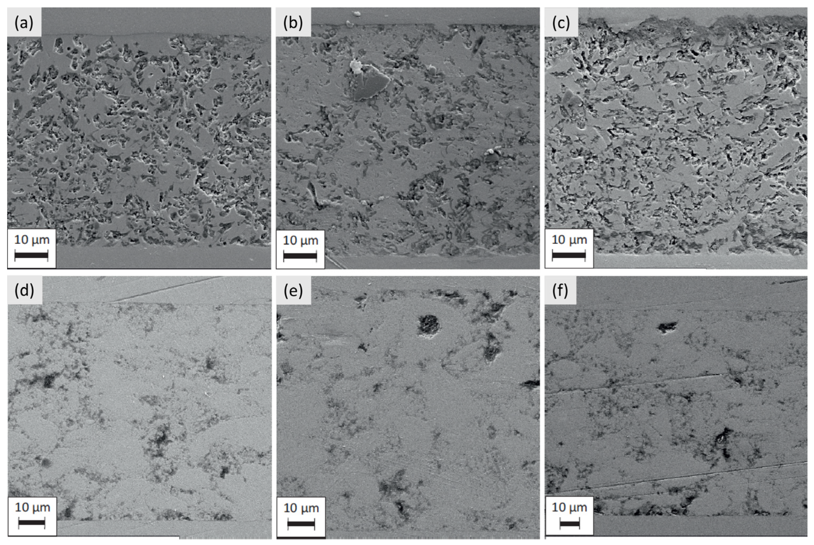 Materials 16 01634 g008 550