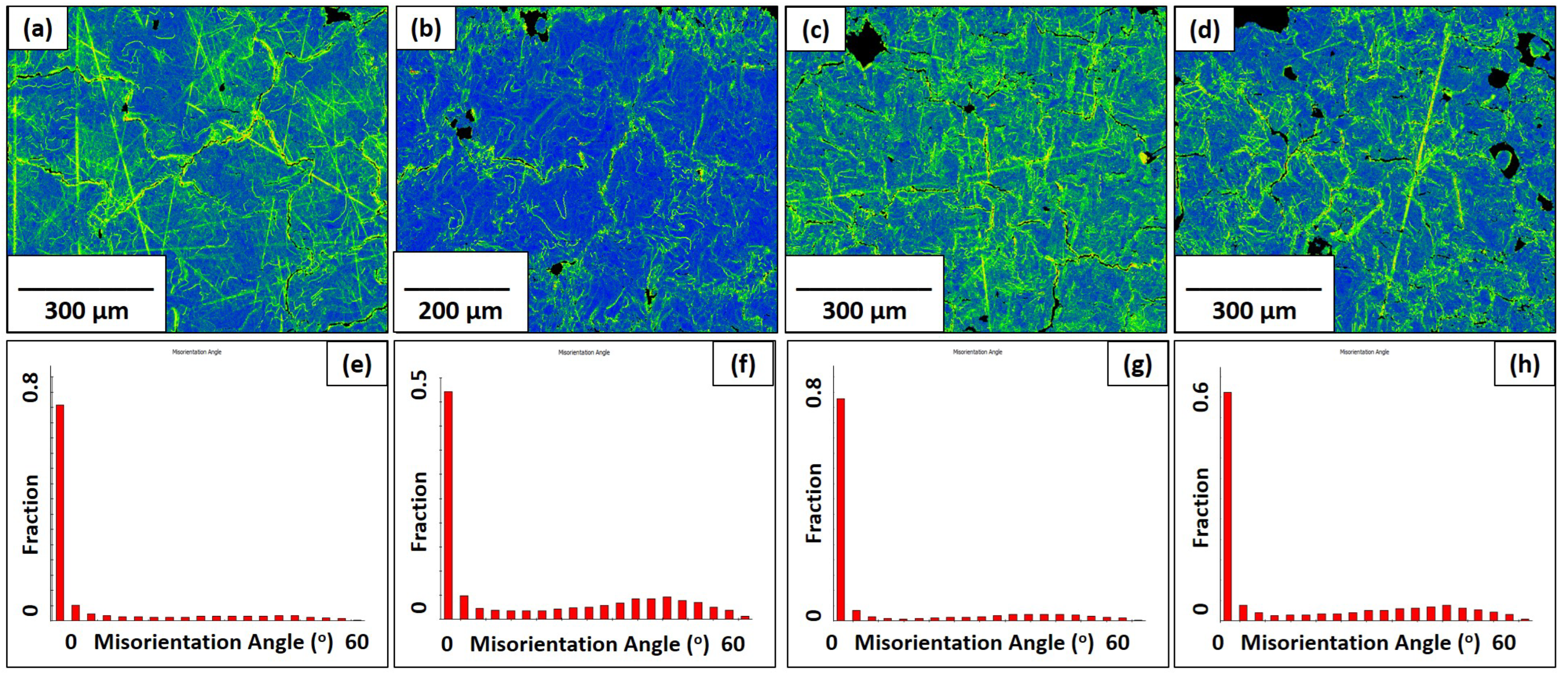 Materials 16 01636 g007 Materials 16 01636 g007