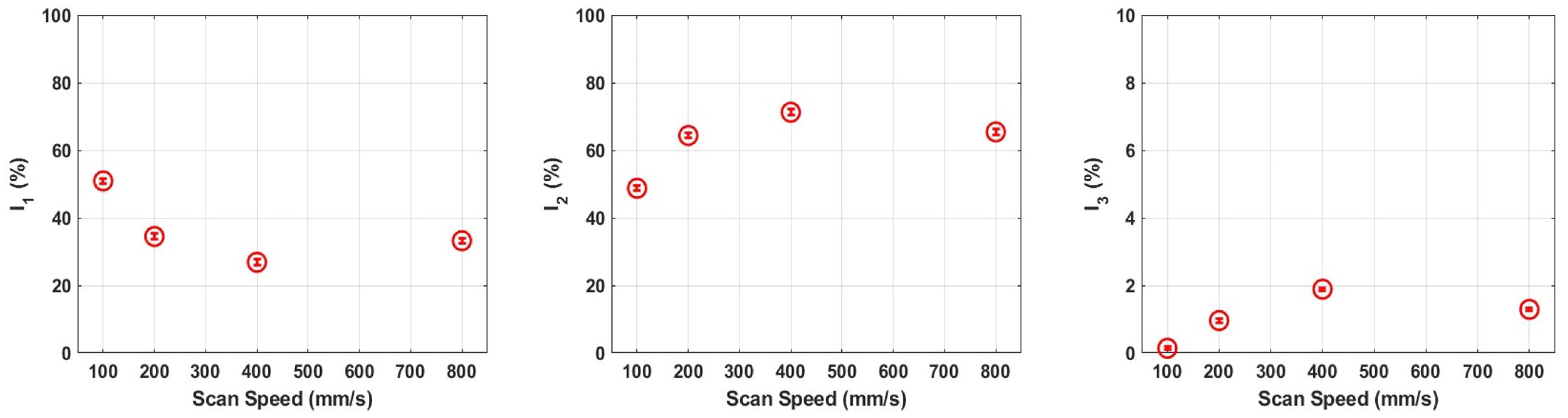 Materials 16 01636 g008 Materials 16 01636 g008