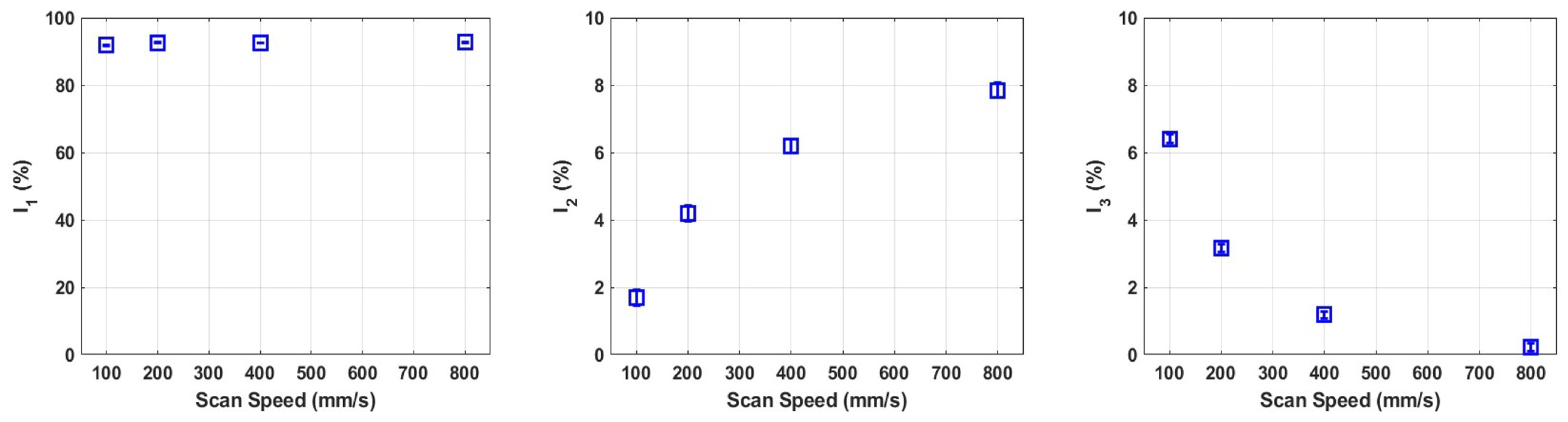 Materials 16 01636 g009 Materials 16 01636 g009