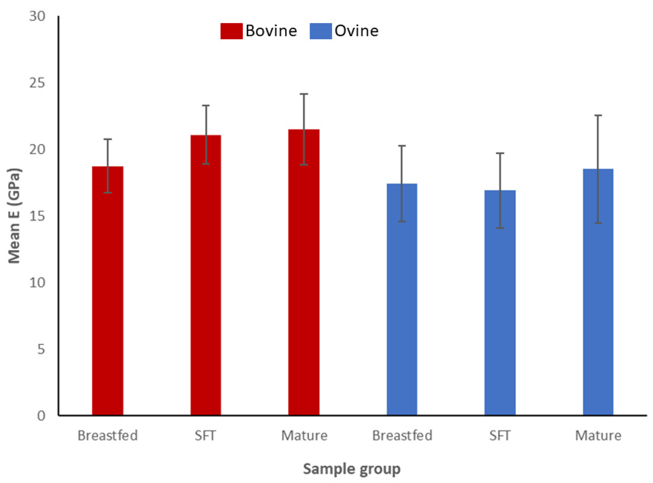 Materials 16 01637 g005