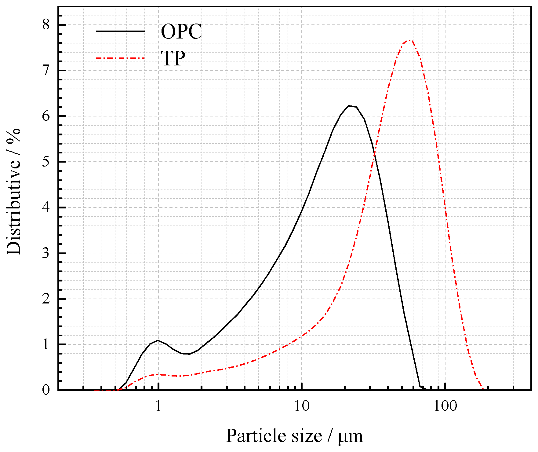 Materials 16 01638 g001