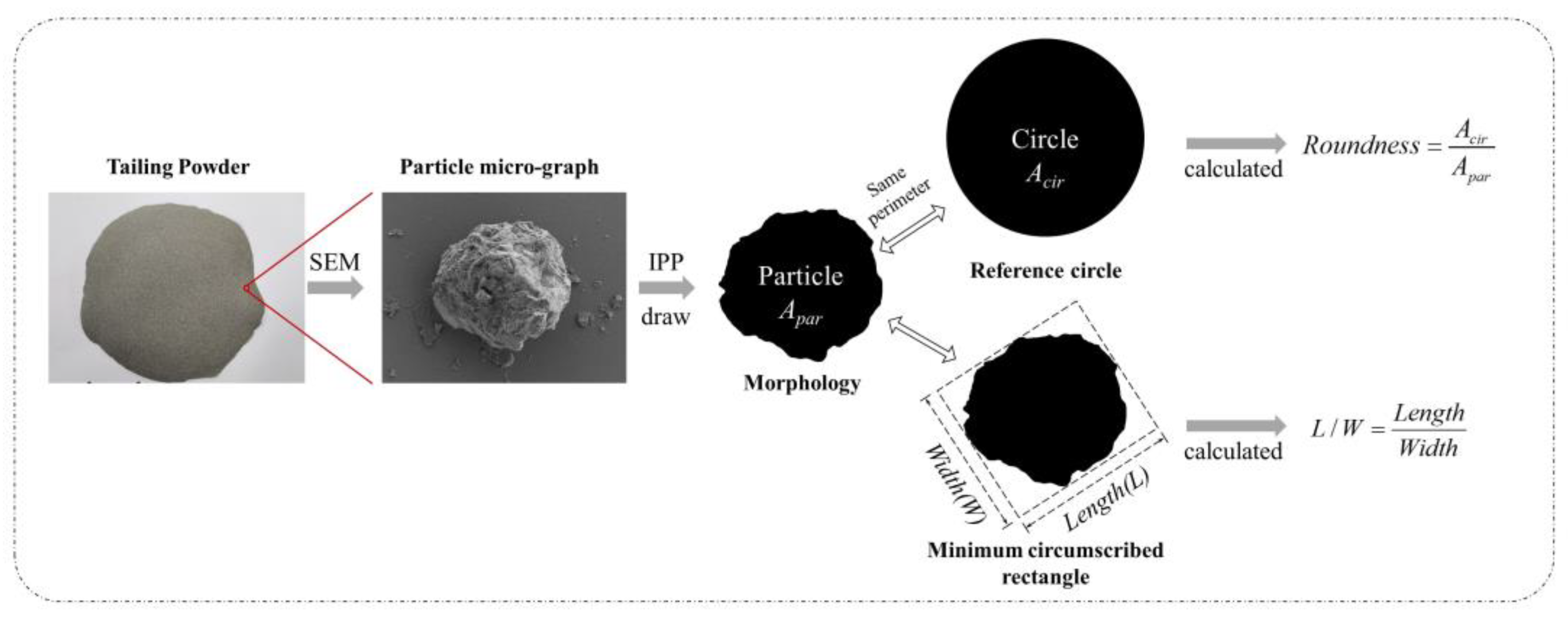 Materials 16 01638 g002