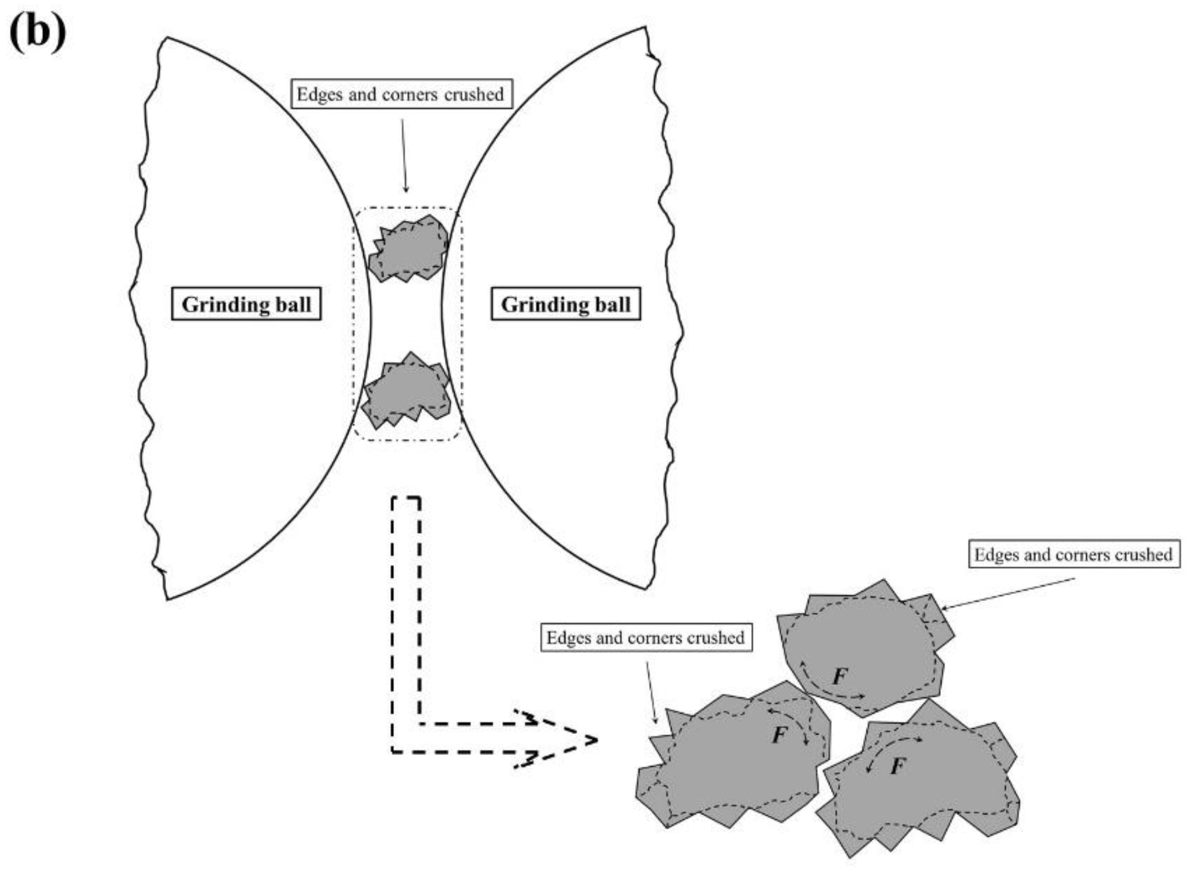 Materials 16 01638 g004b