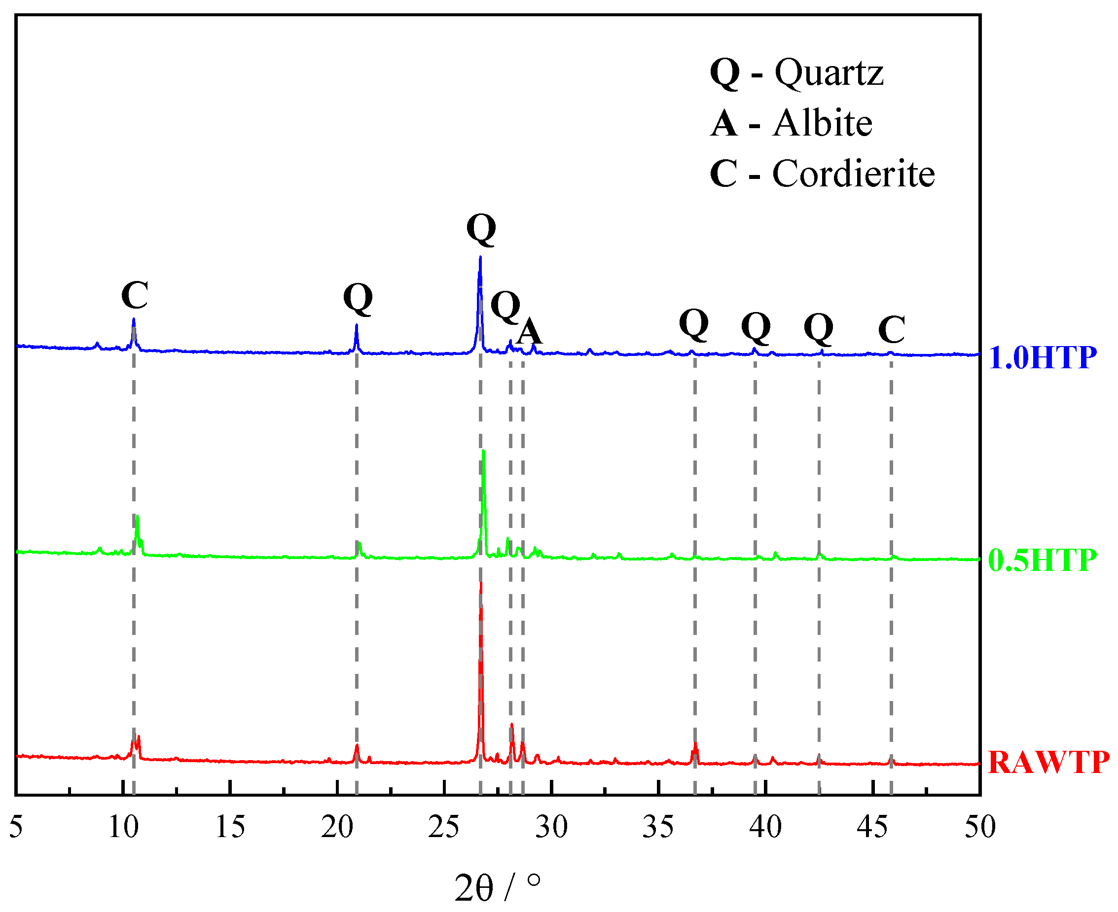 Materials 16 01638 g006