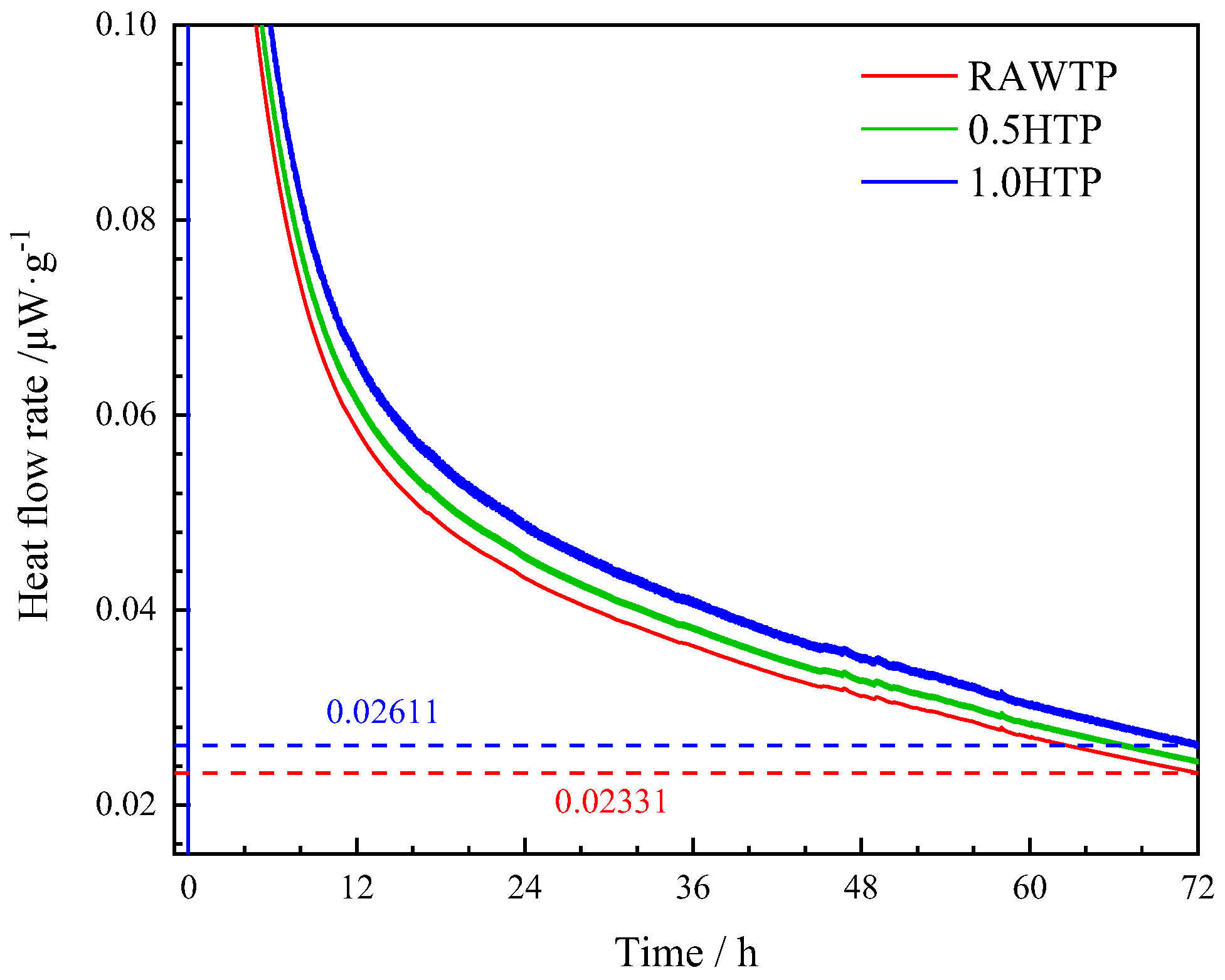 Materials 16 01638 g007