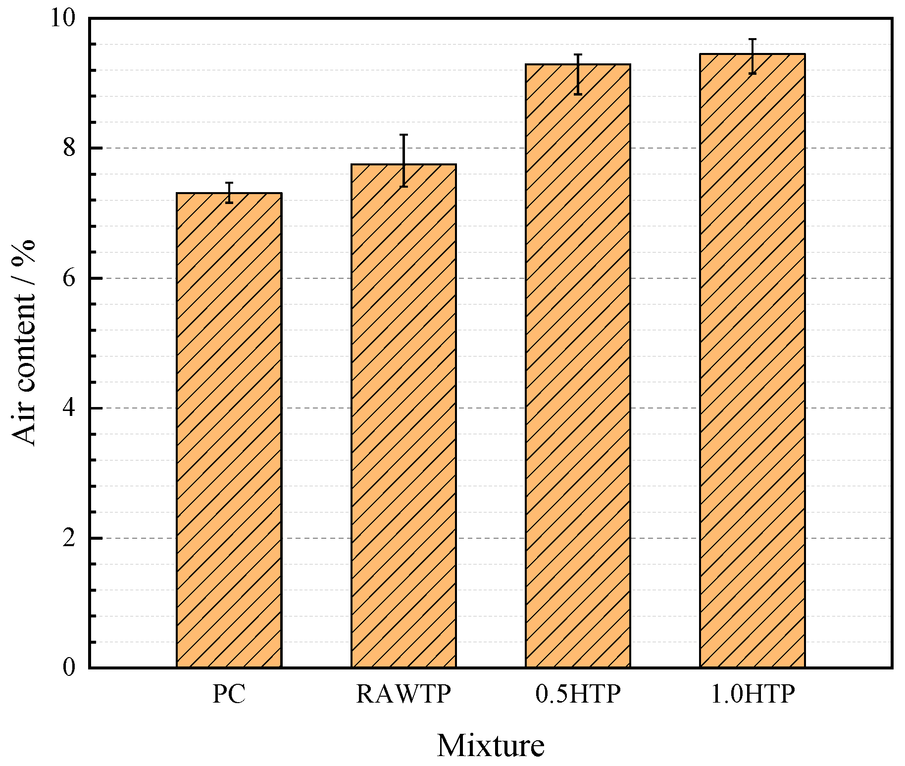 Materials 16 01638 g008