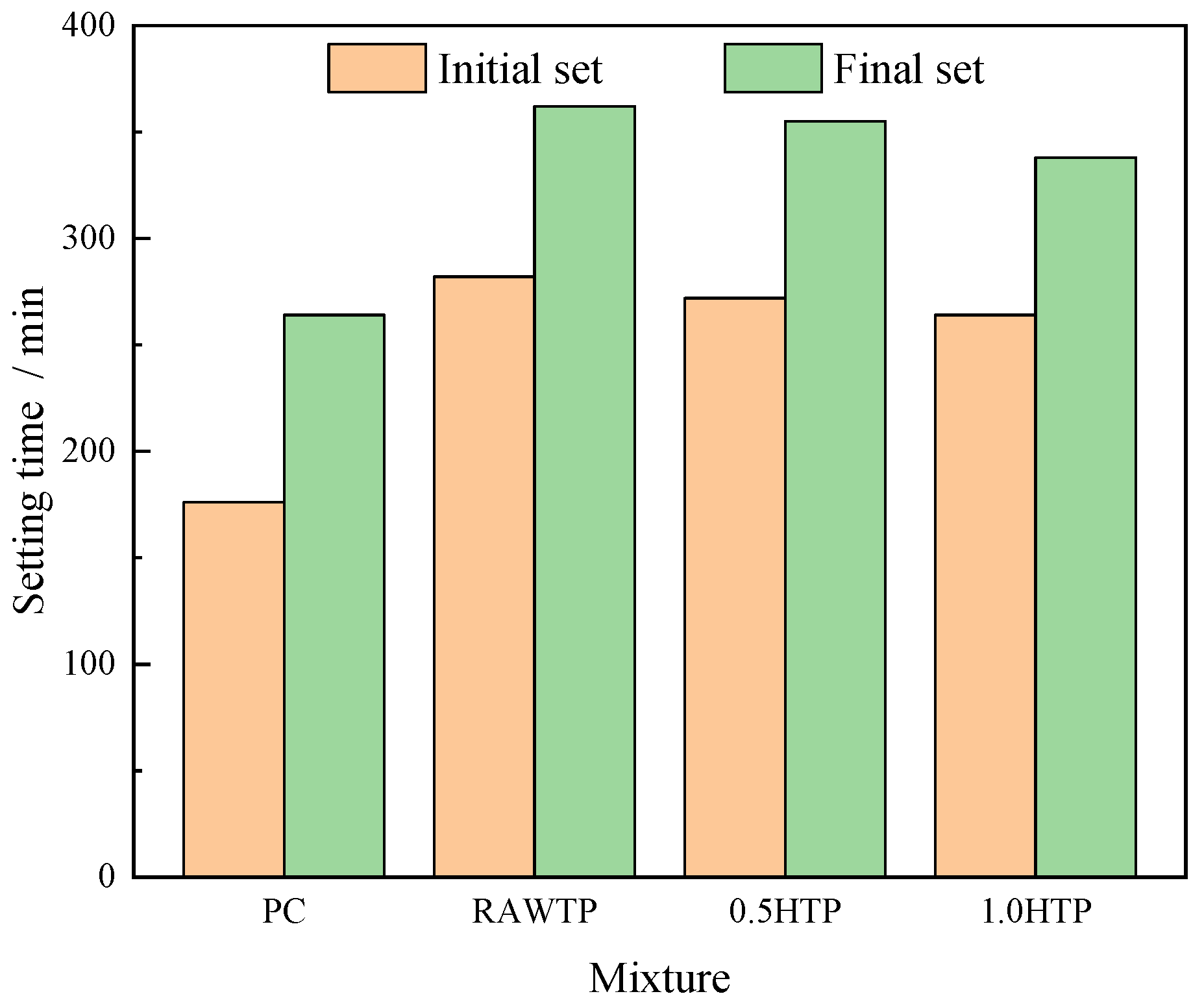 Materials 16 01638 g009
