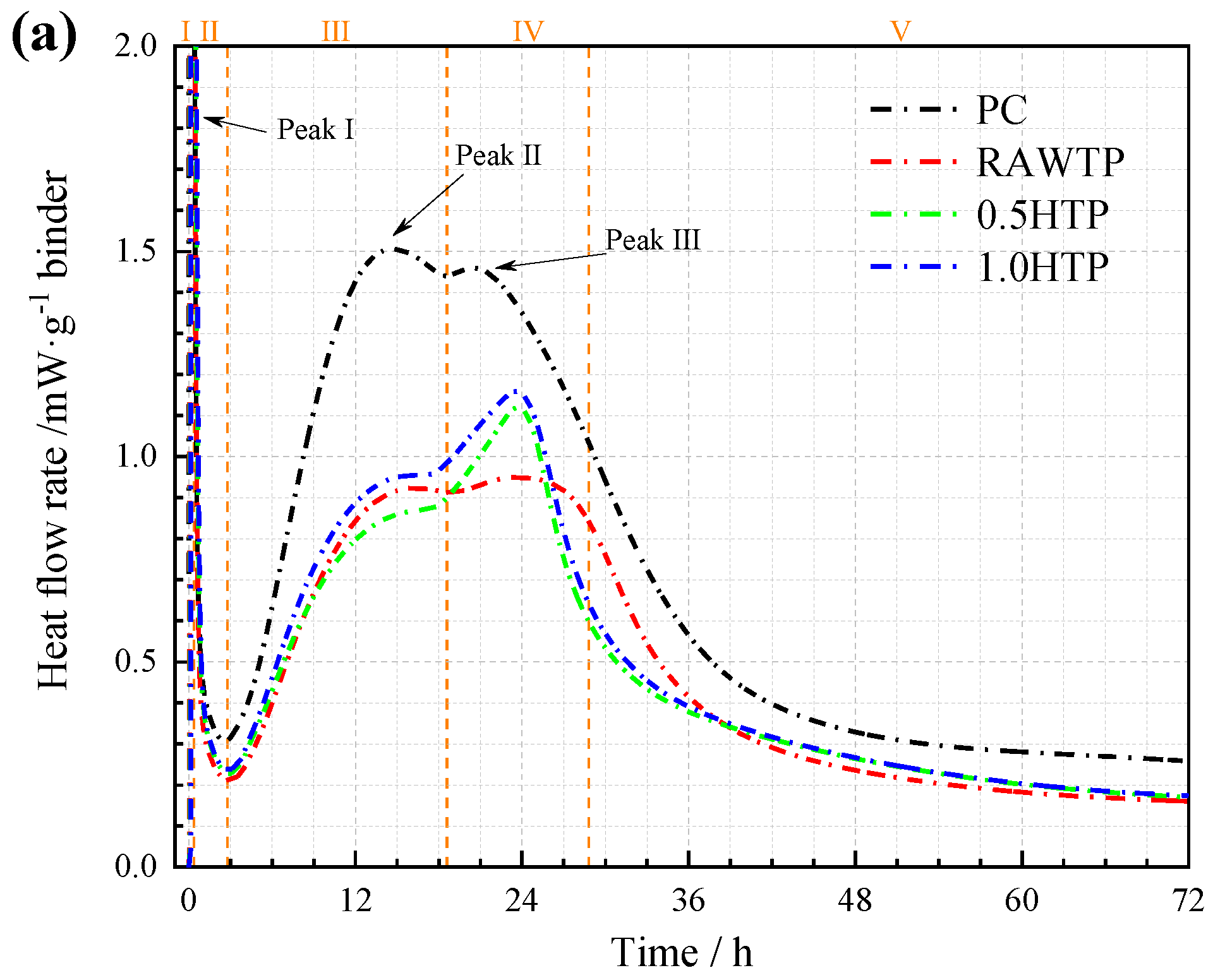 Materials 16 01638 g011a