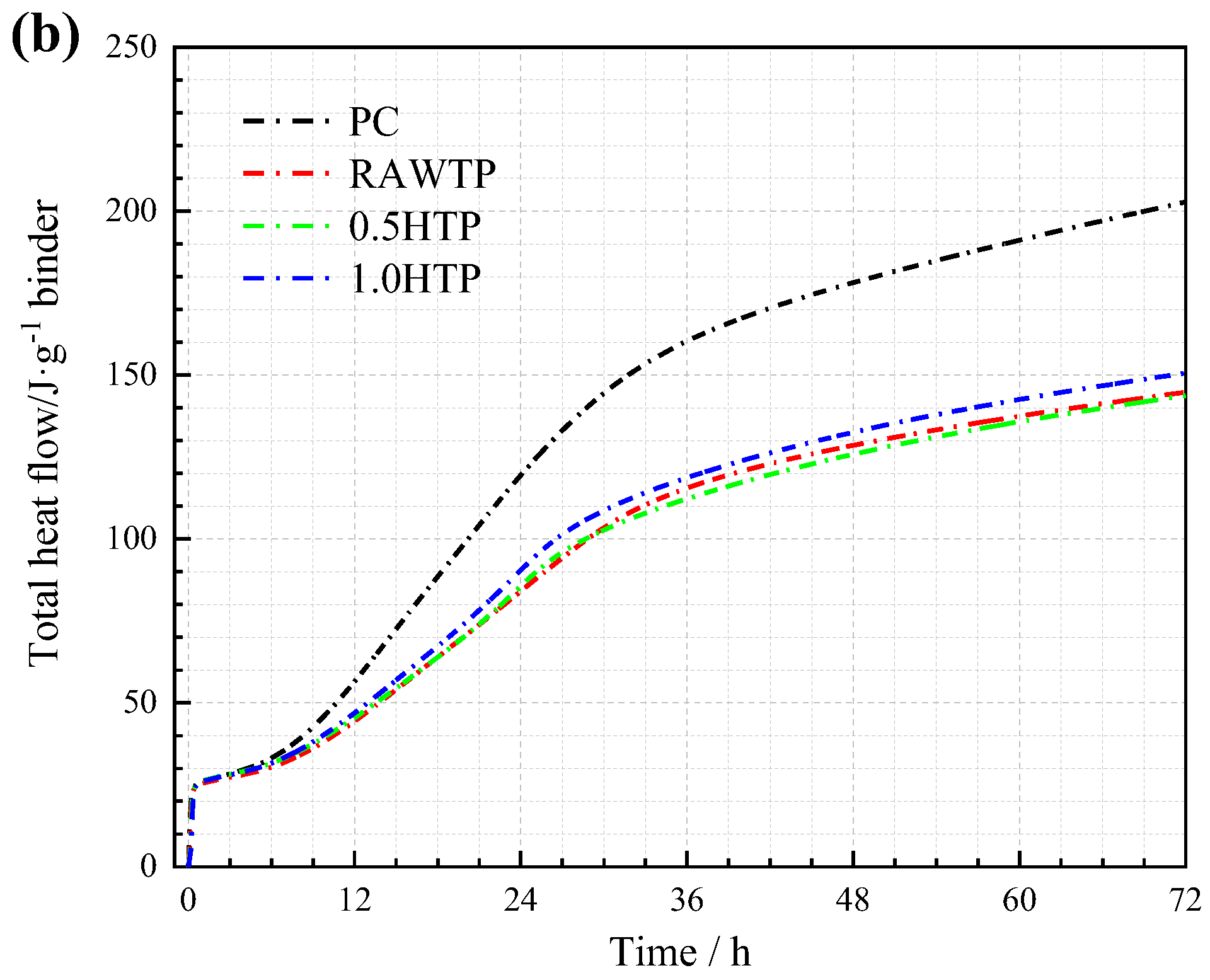 Materials 16 01638 g011b