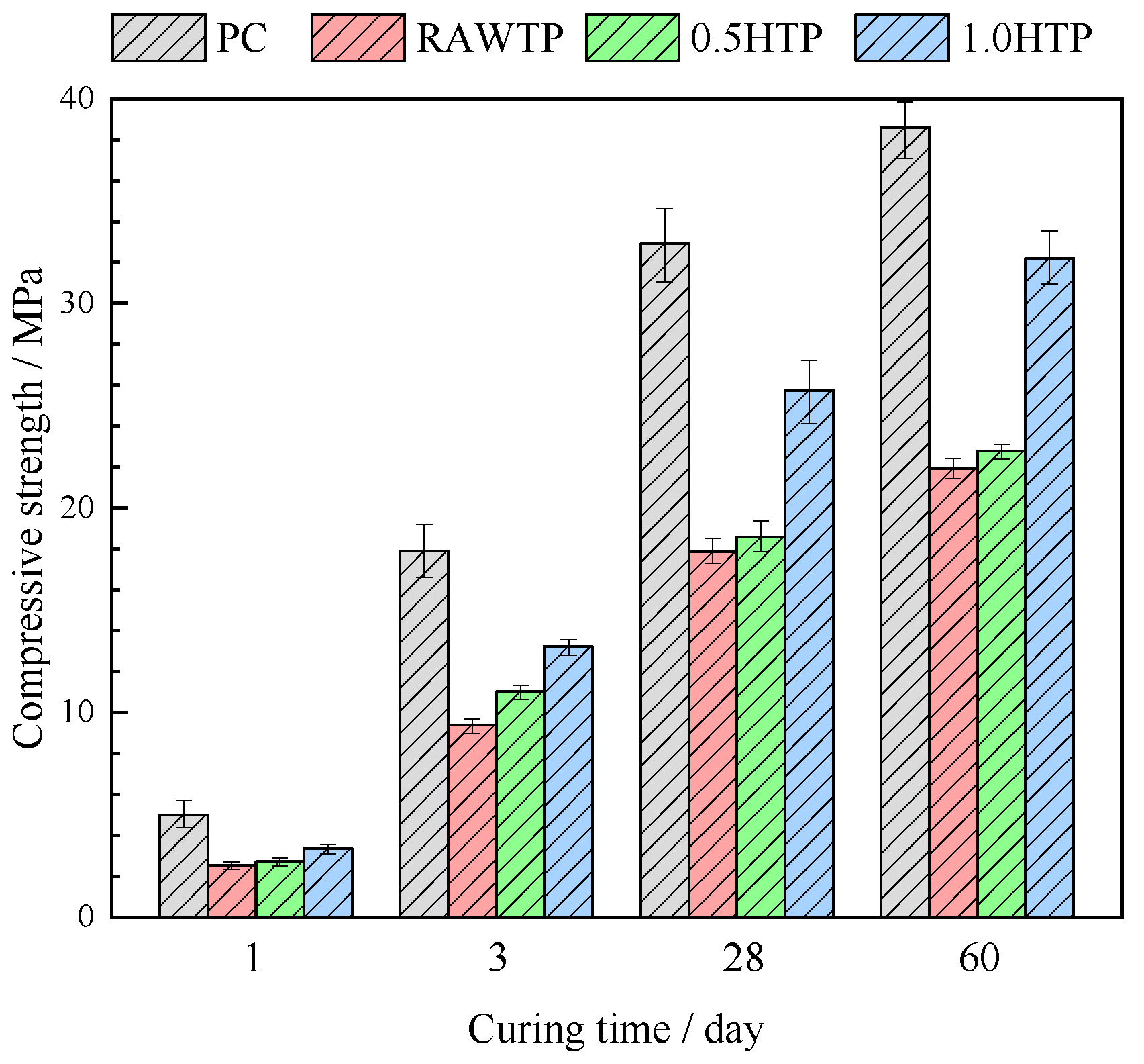 Materials 16 01638 g012
