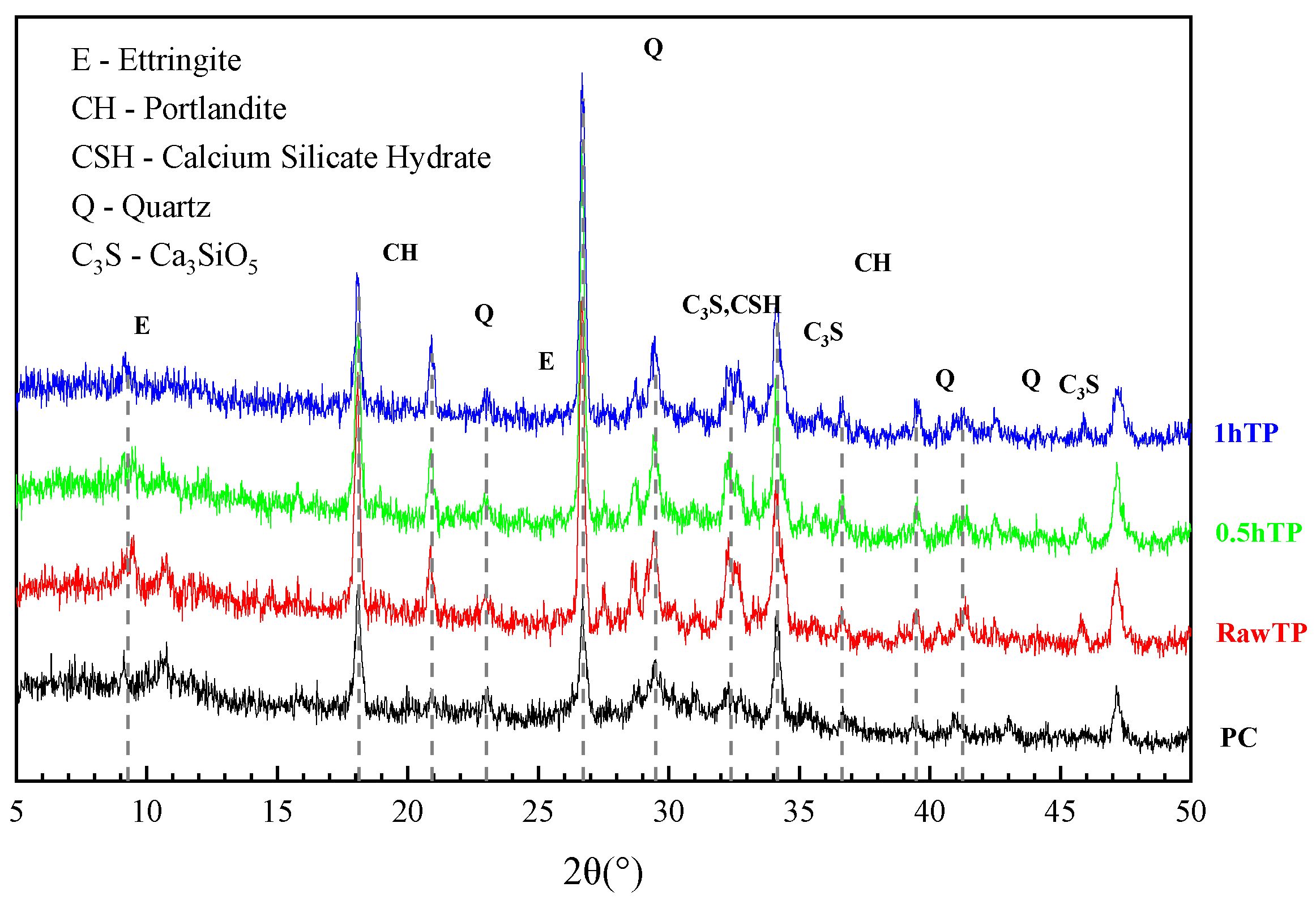 Materials 16 01638 g013