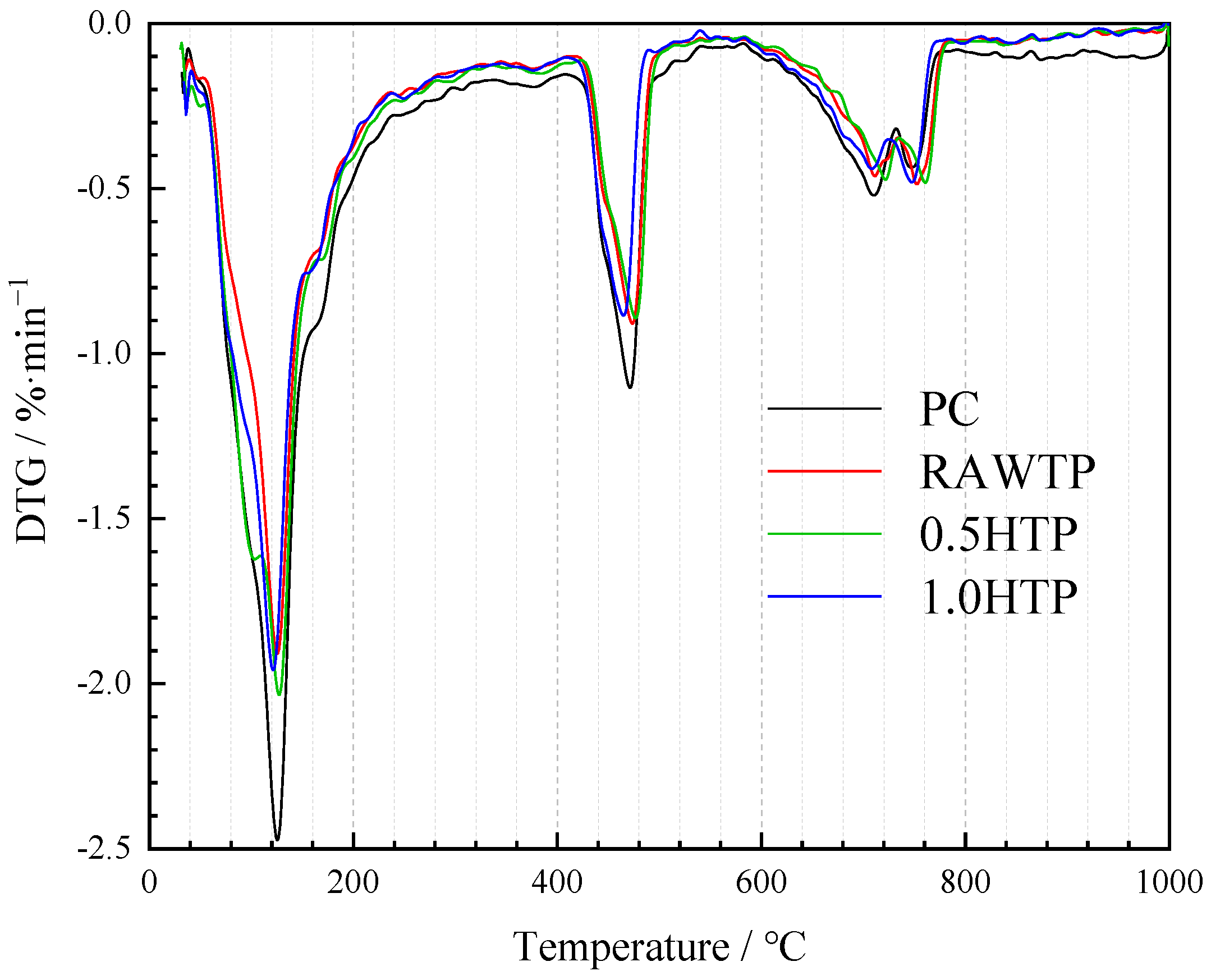Materials 16 01638 g014