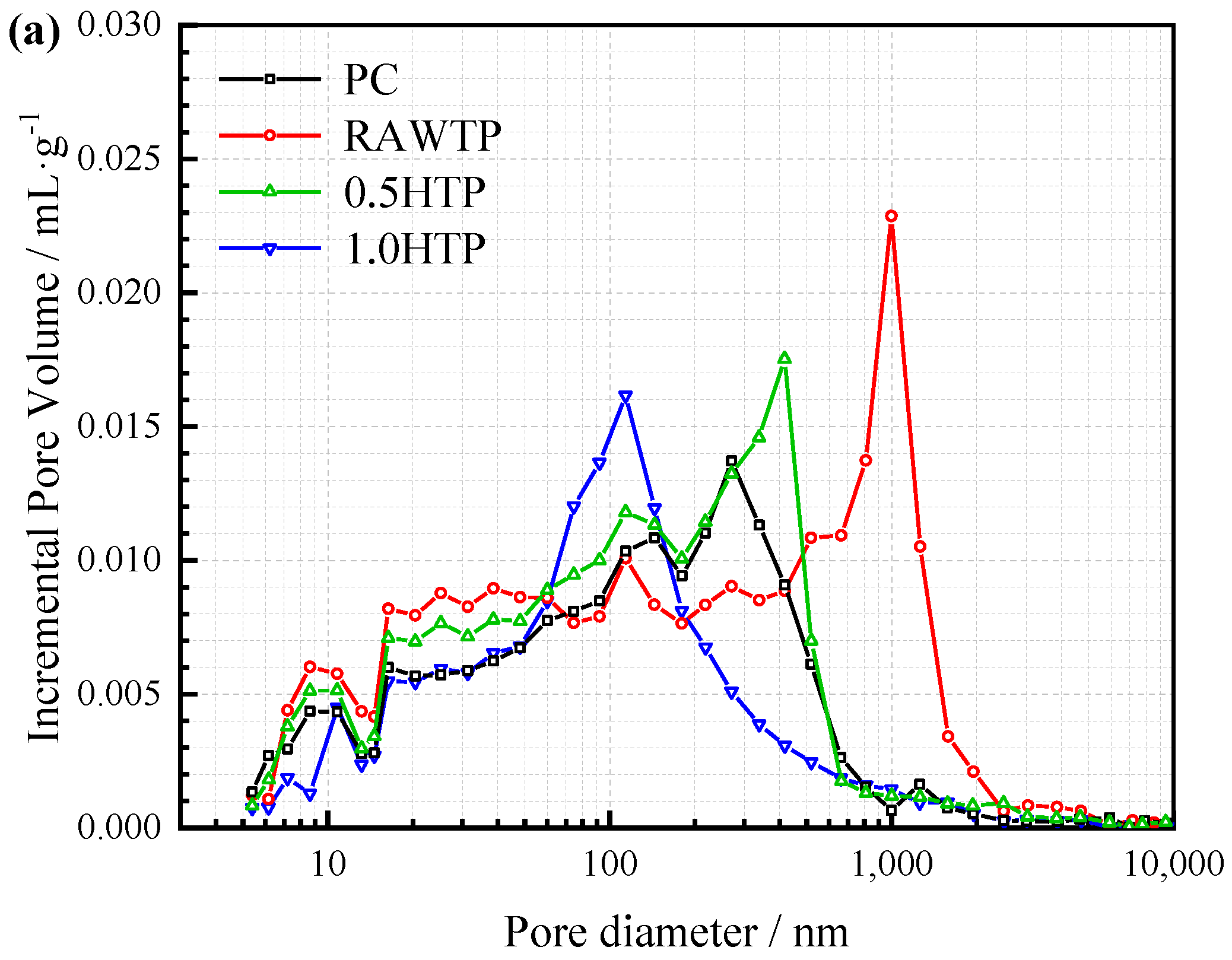 Materials 16 01638 g015a