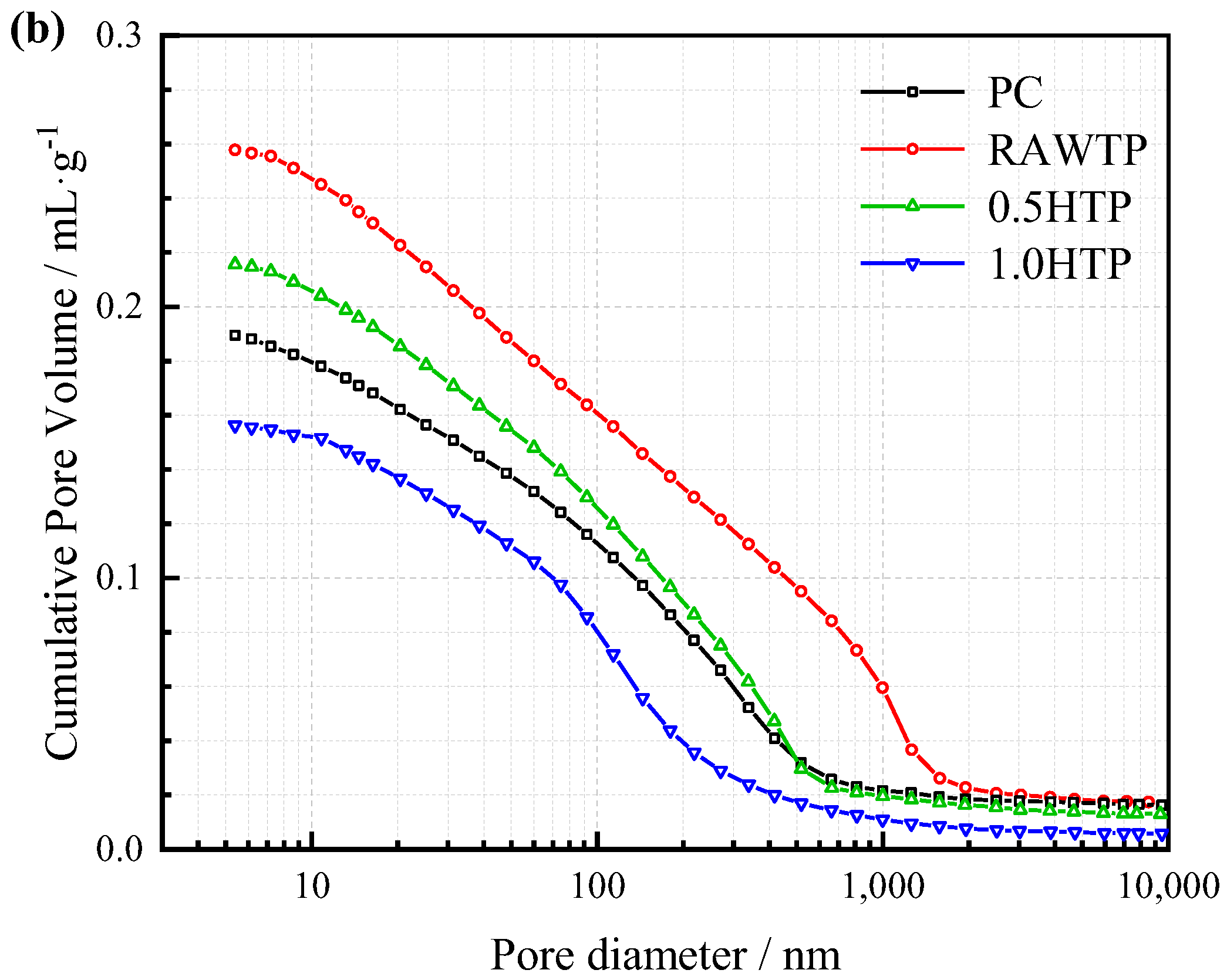 Materials 16 01638 g015b