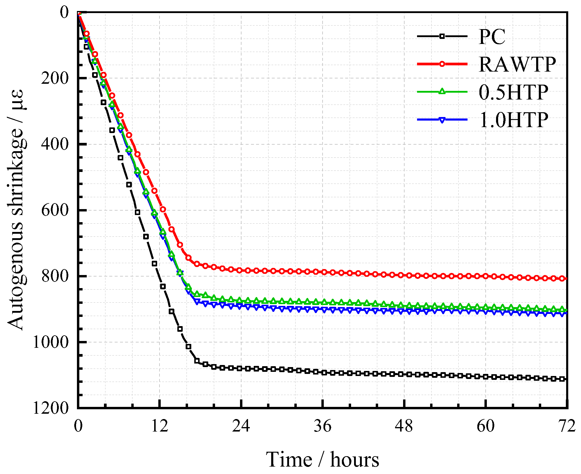 Materials 16 01638 g016