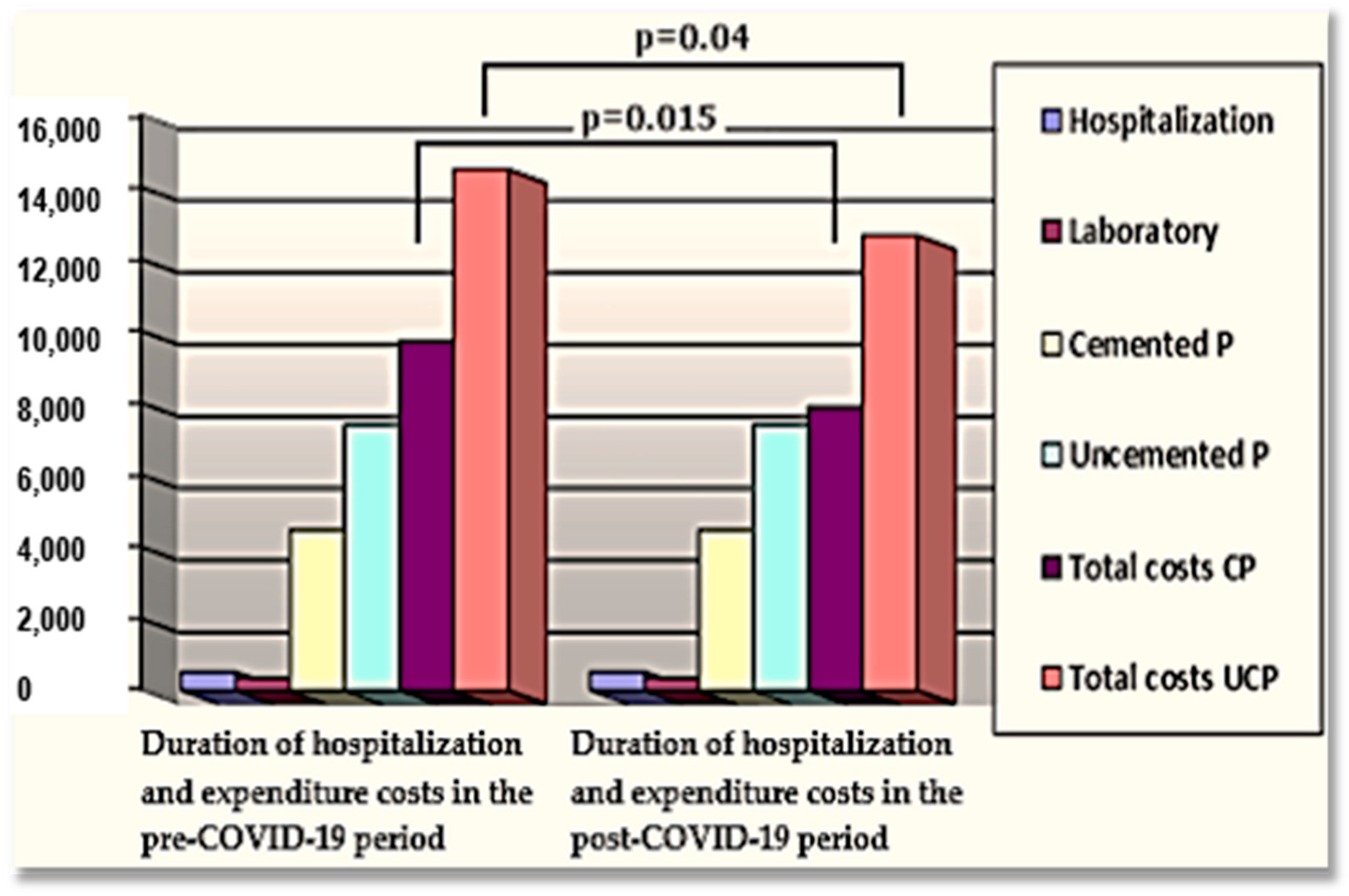Materials 16 01640 g003