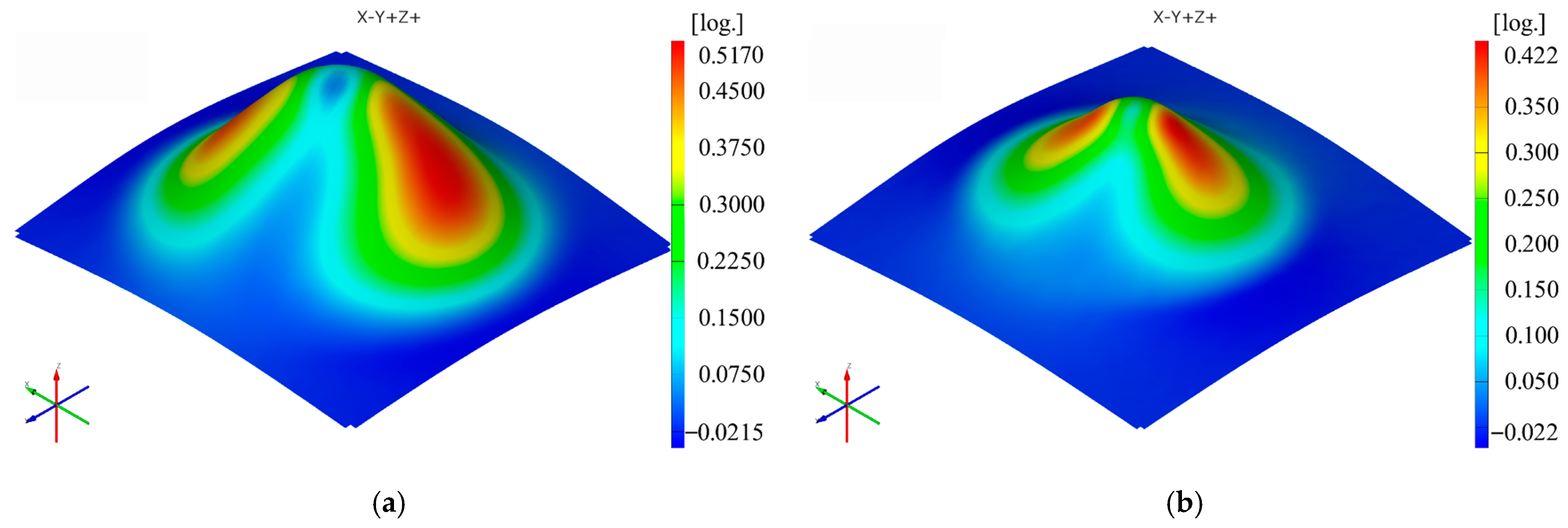 Materials 16 01644 g003 Materials 16 01644 g003