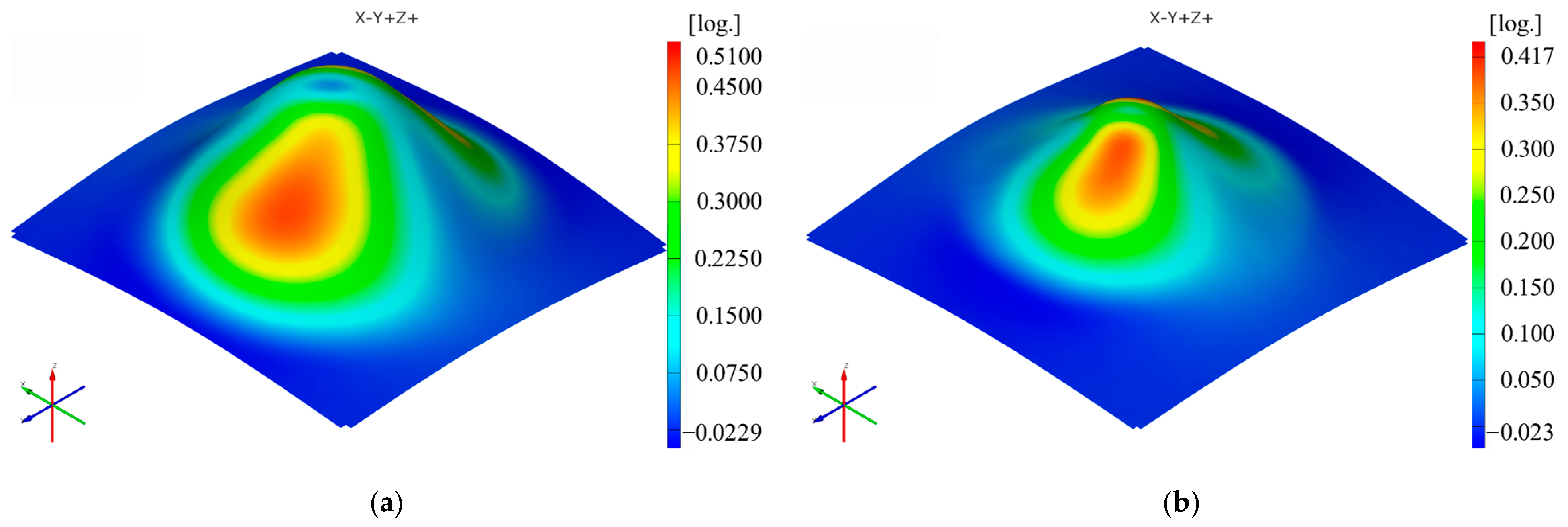 Materials 16 01644 g004 Materials 16 01644 g004