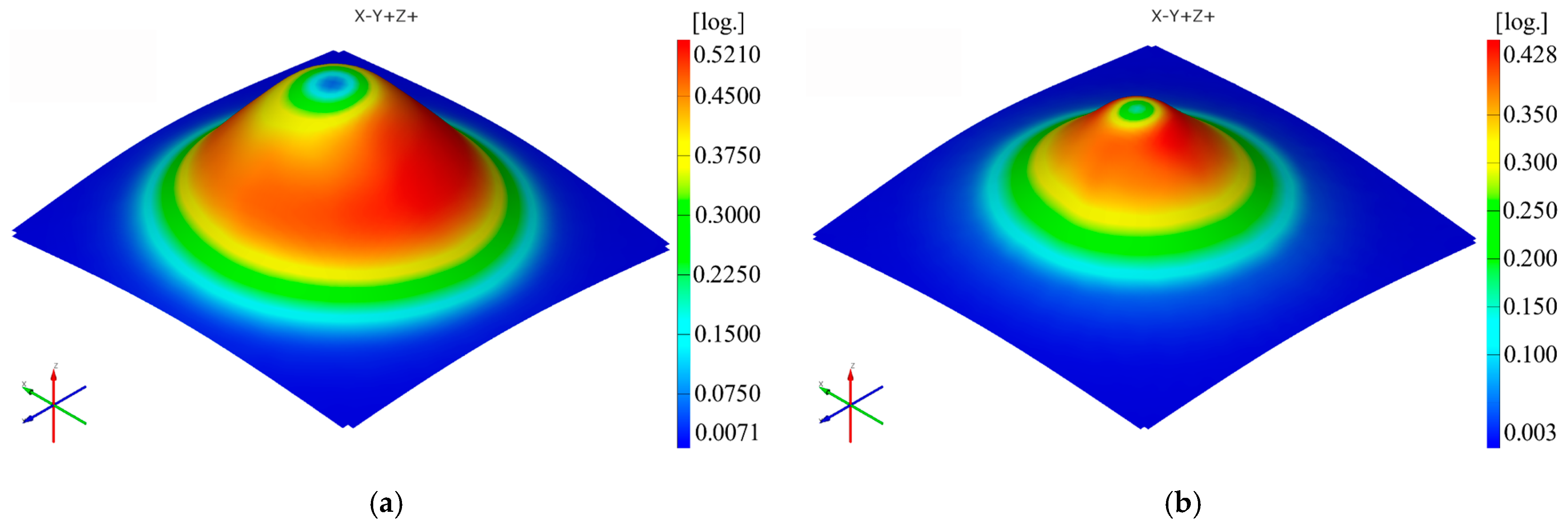 Materials 16 01644 g005 Materials 16 01644 g005