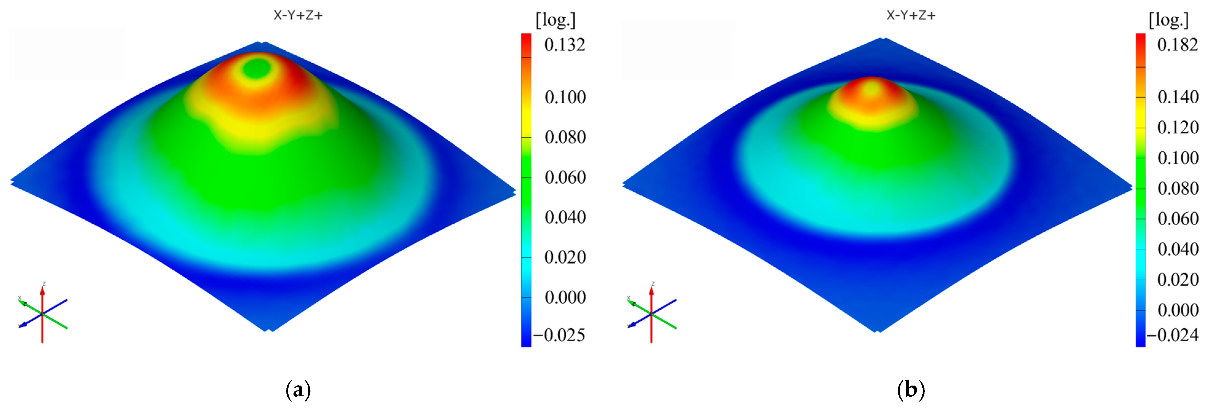 Materials 16 01644 g006 Materials 16 01644 g006