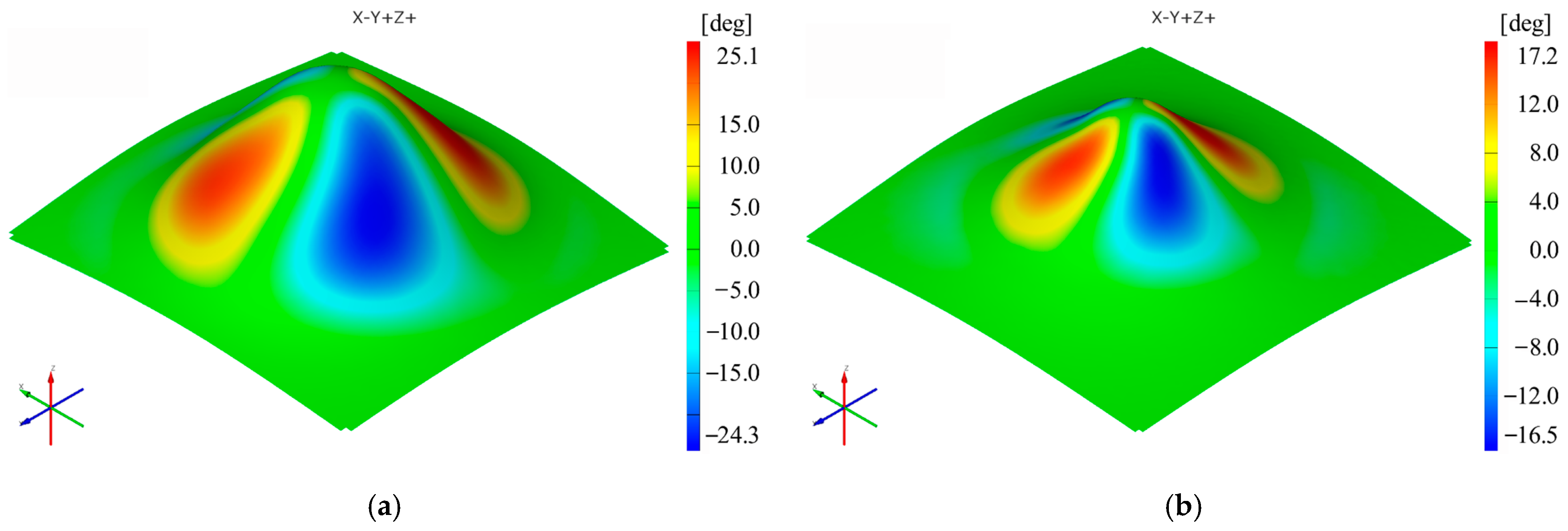 Materials 16 01644 g007 Materials 16 01644 g007
