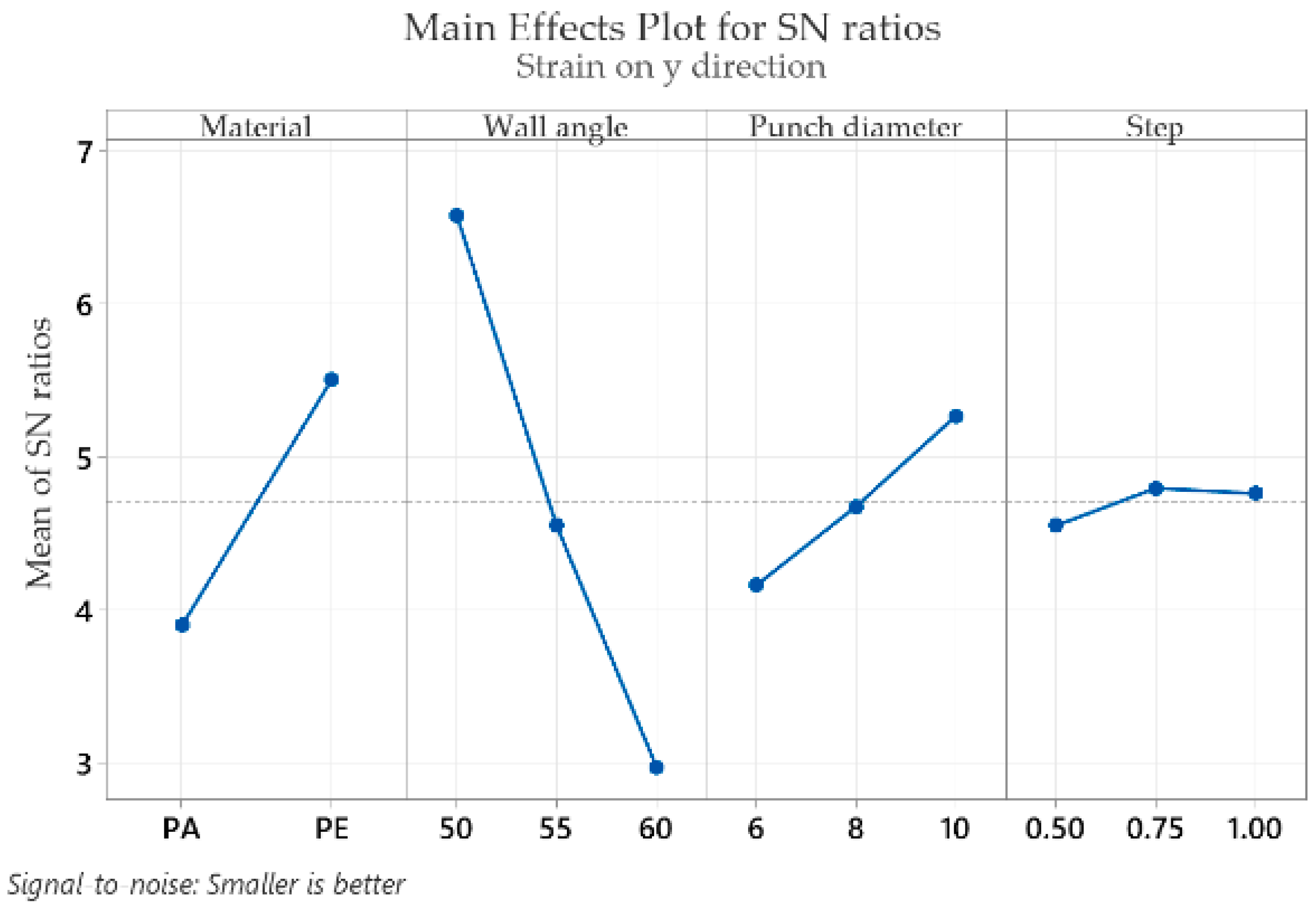 Materials 16 01644 g010 Materials 16 01644 g010