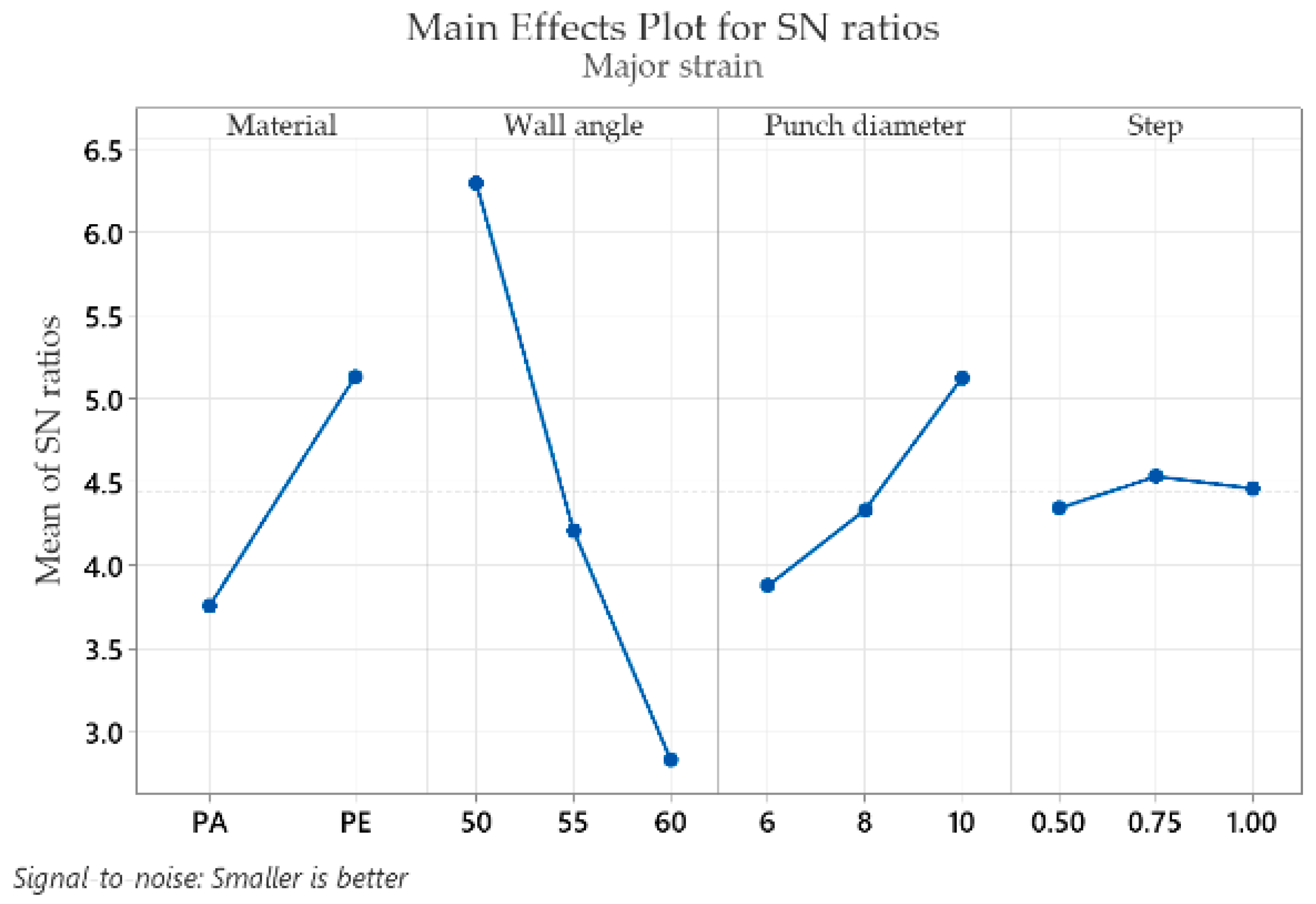 Materials 16 01644 g011 Materials 16 01644 g011