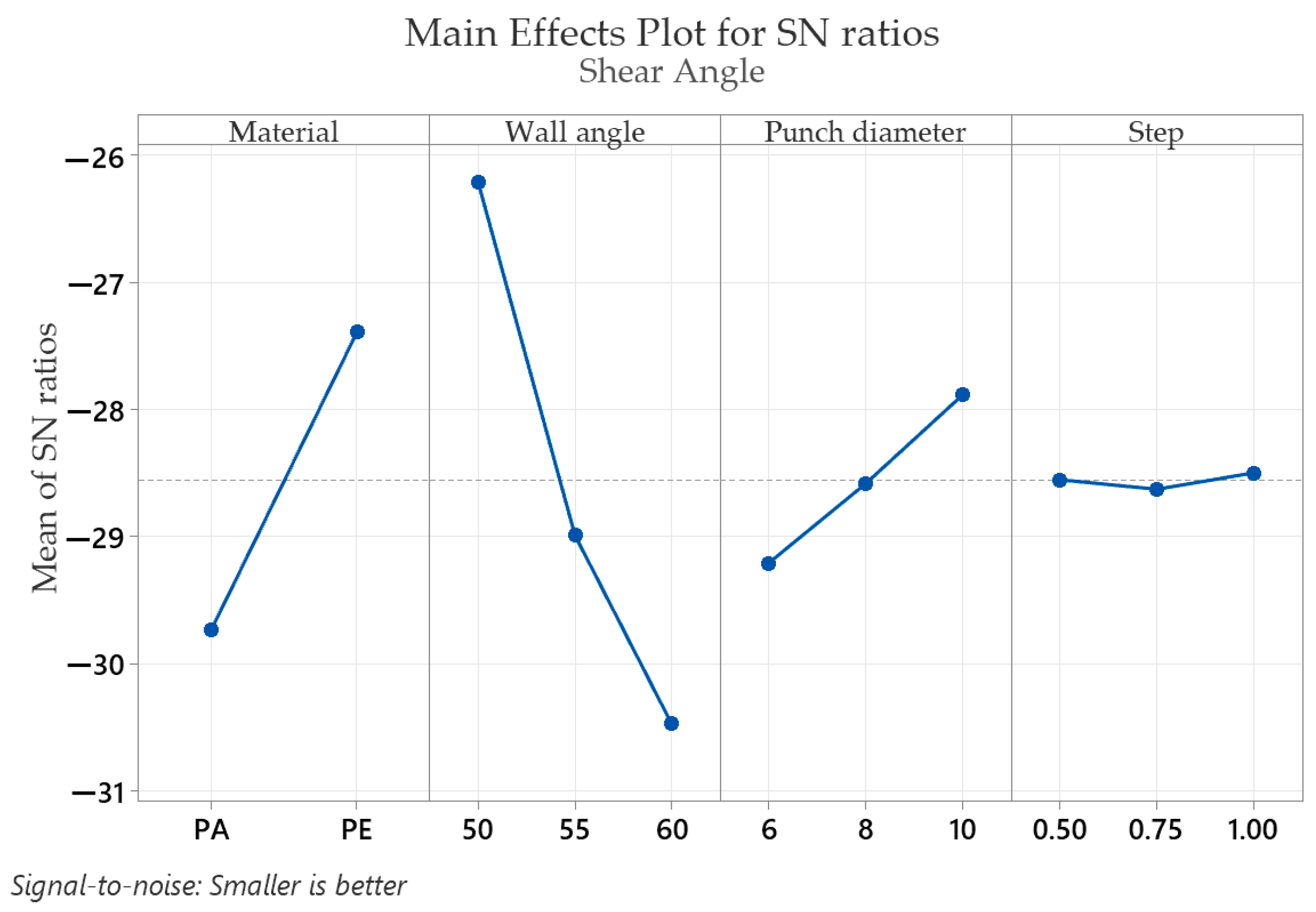 Materials 16 01644 g013 Materials 16 01644 g013