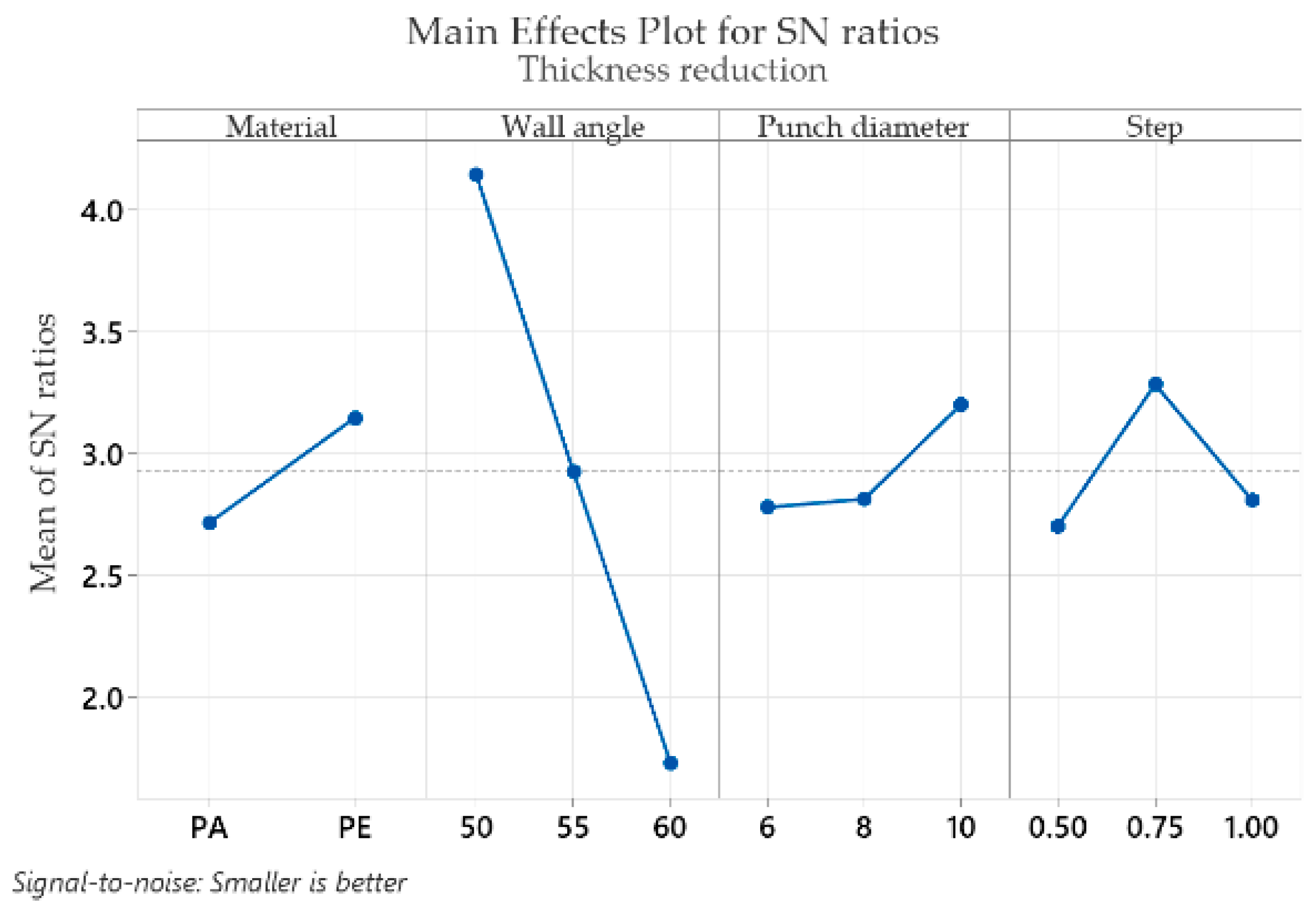 Materials 16 01644 g014 Materials 16 01644 g014
