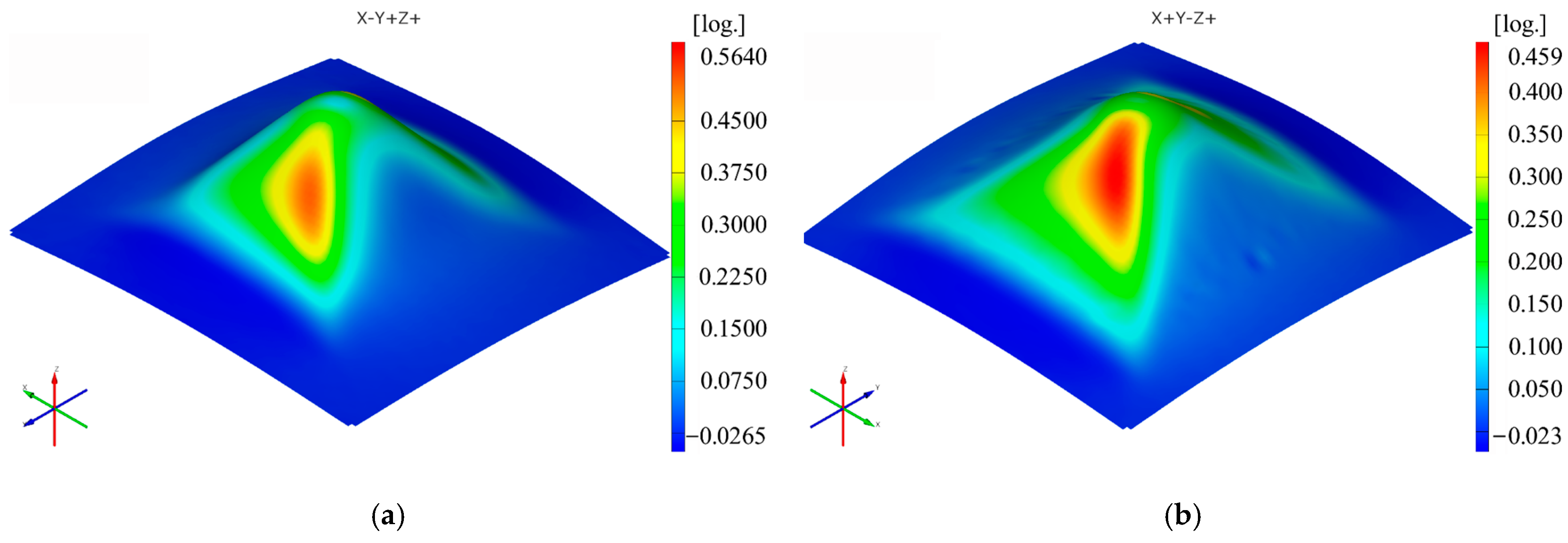 Materials 16 01644 g016 Materials 16 01644 g016
