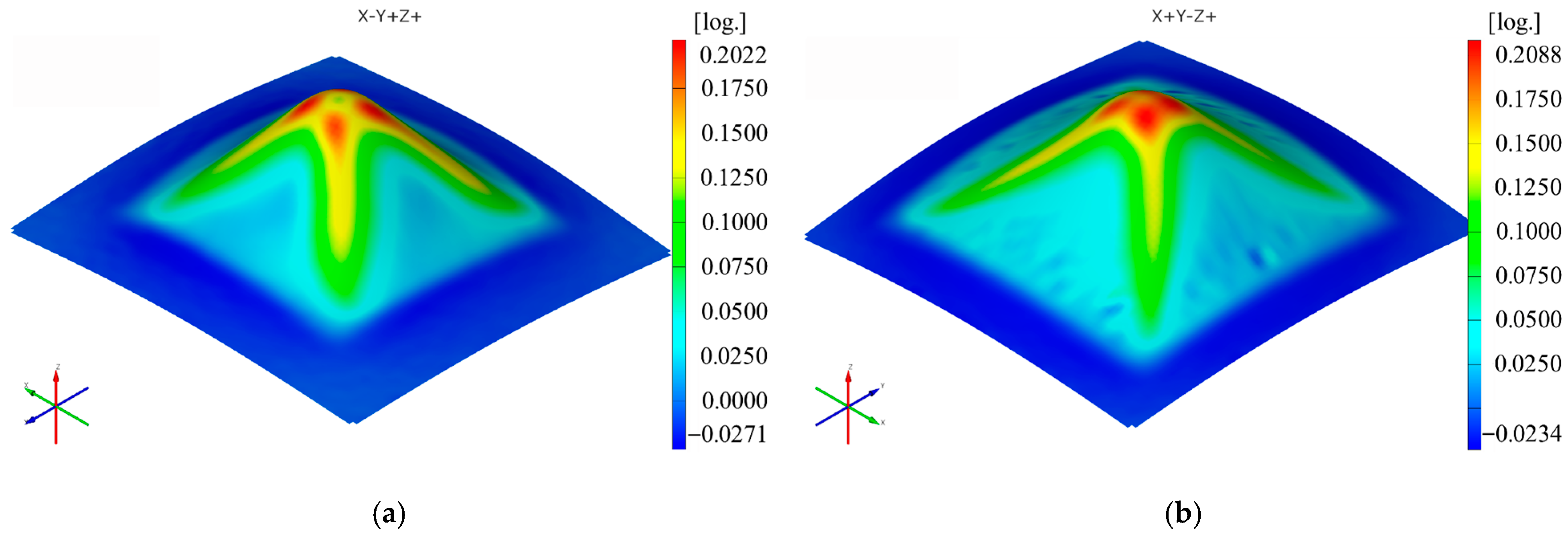 Materials 16 01644 g018 Materials 16 01644 g018