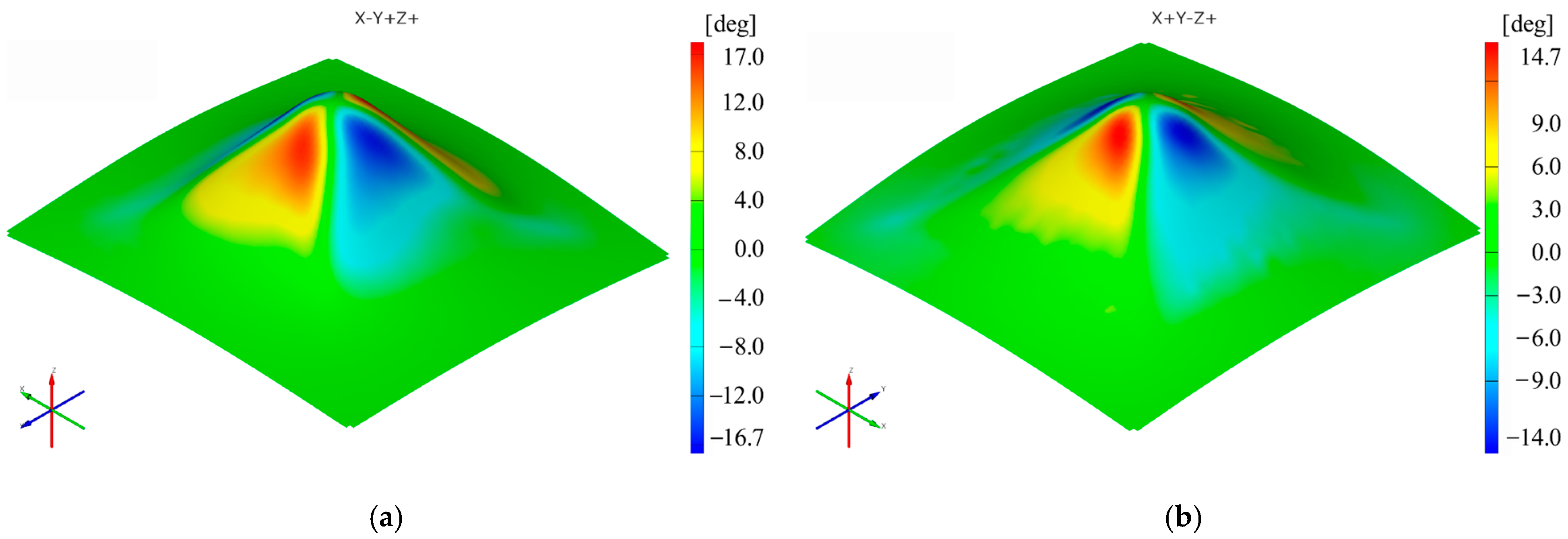 Materials 16 01644 g019 Materials 16 01644 g019