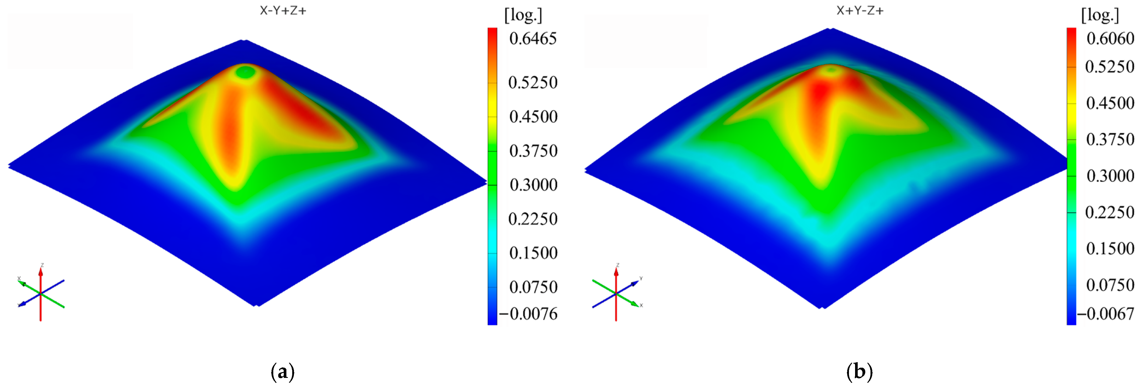 Materials 16 01644 g020 Materials 16 01644 g020