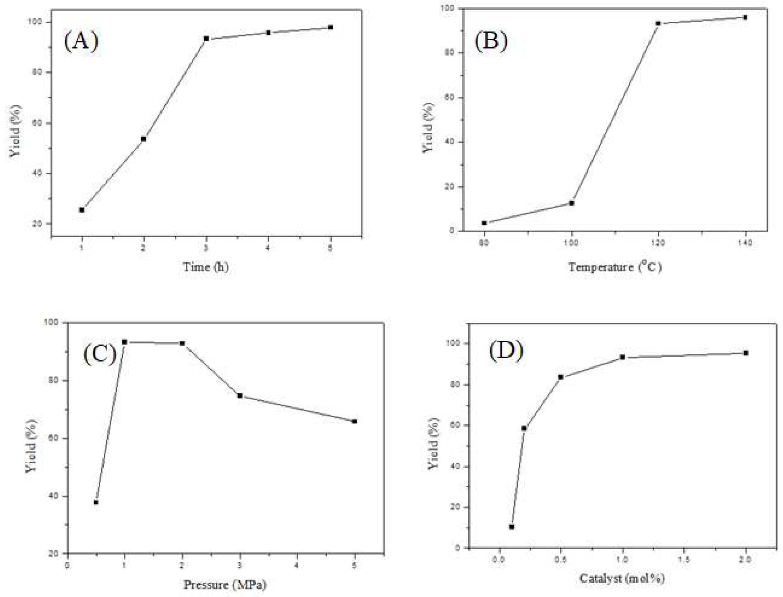 Materials 16 01646 g001 Materials 16 01646 g001