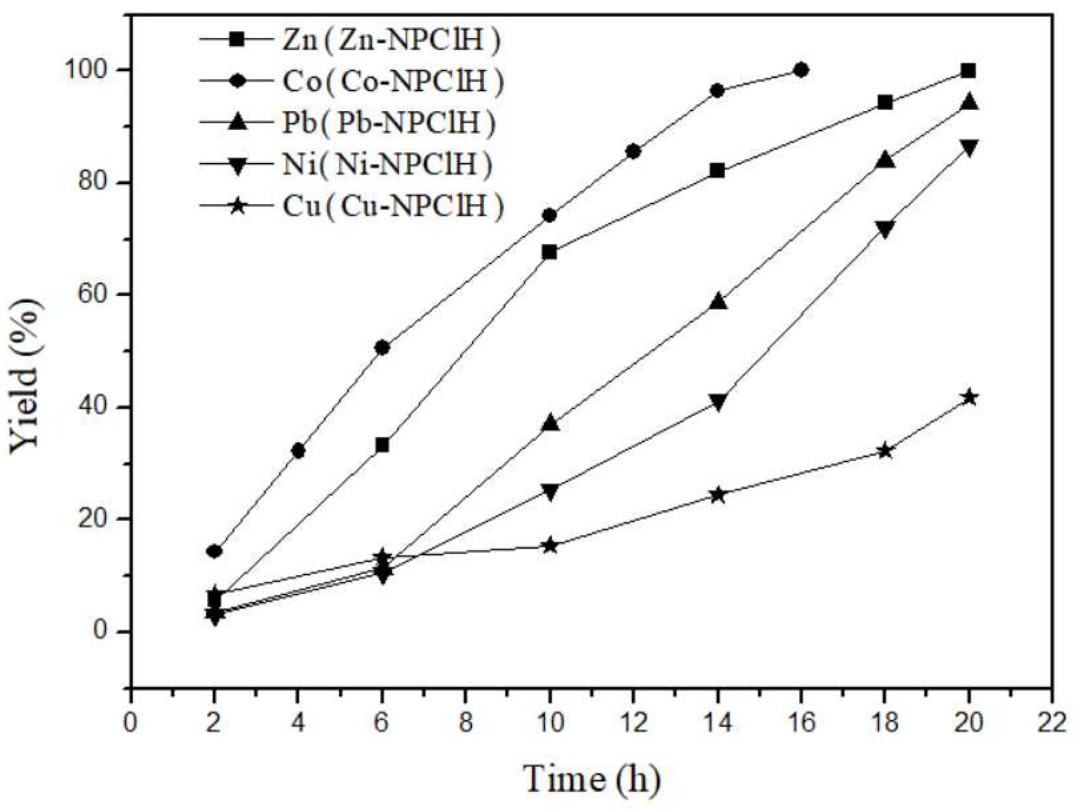 Materials 16 01646 g002 Materials 16 01646 g002