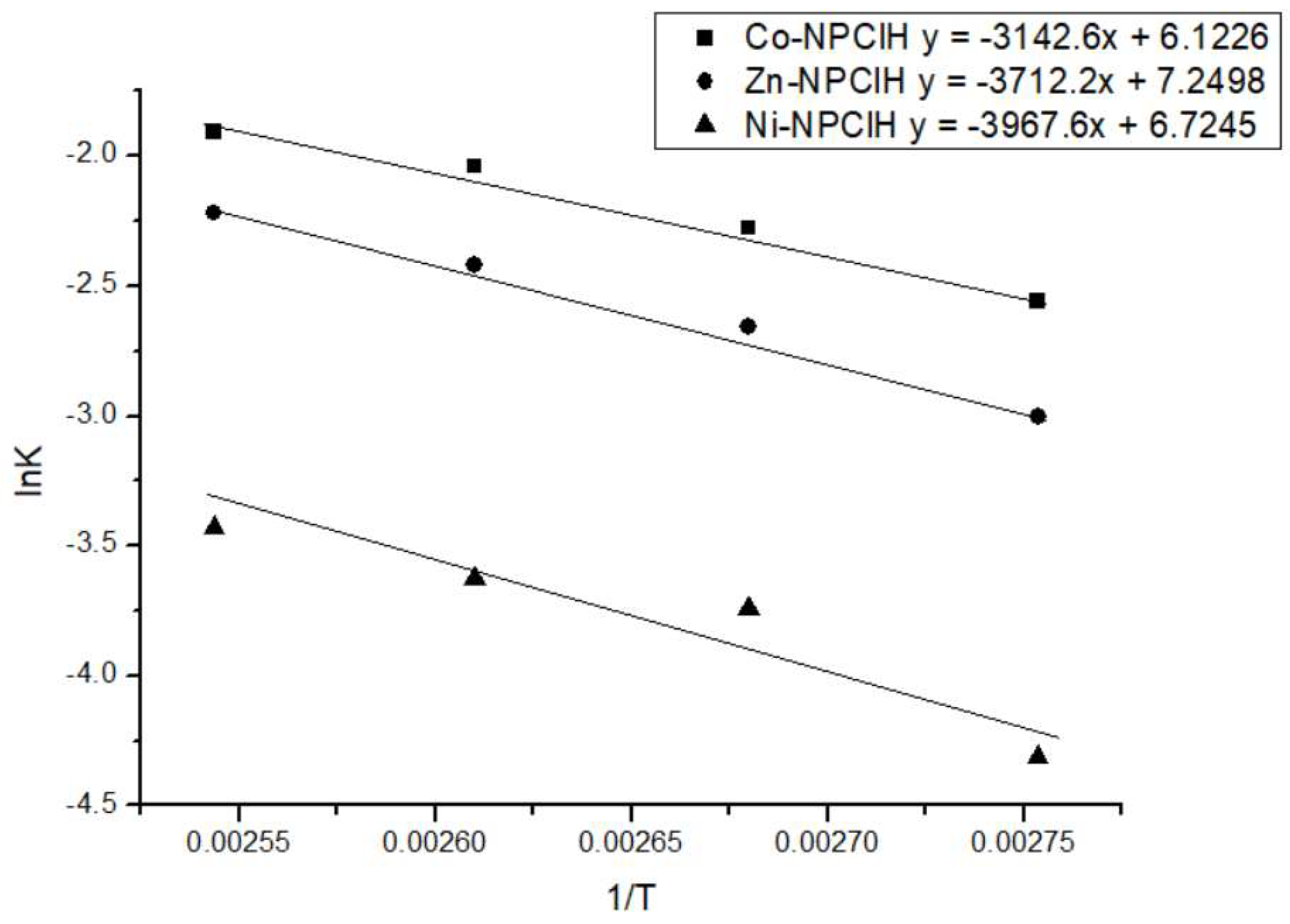 Materials 16 01646 g005 Materials 16 01646 g005
