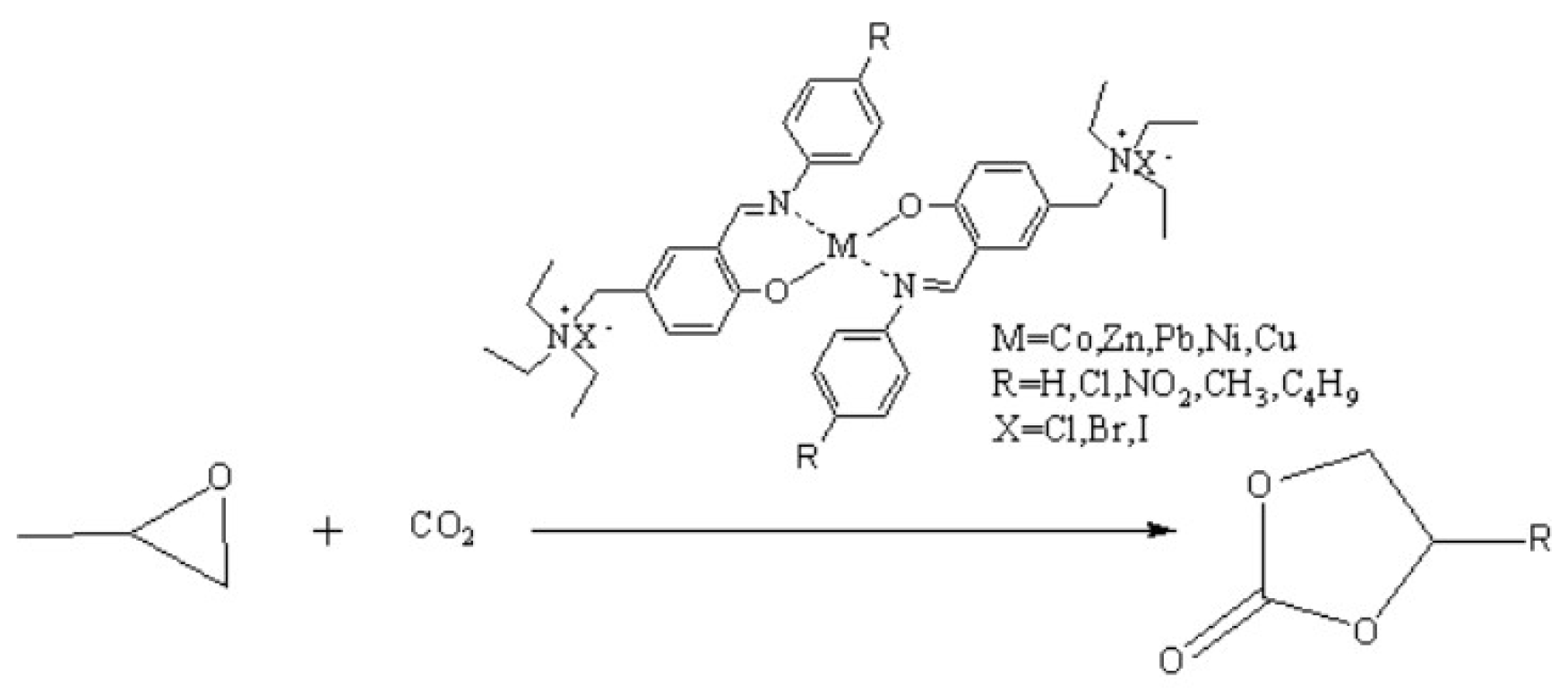 Materials 16 01646 sch001 Materials 16 01646 sch001
