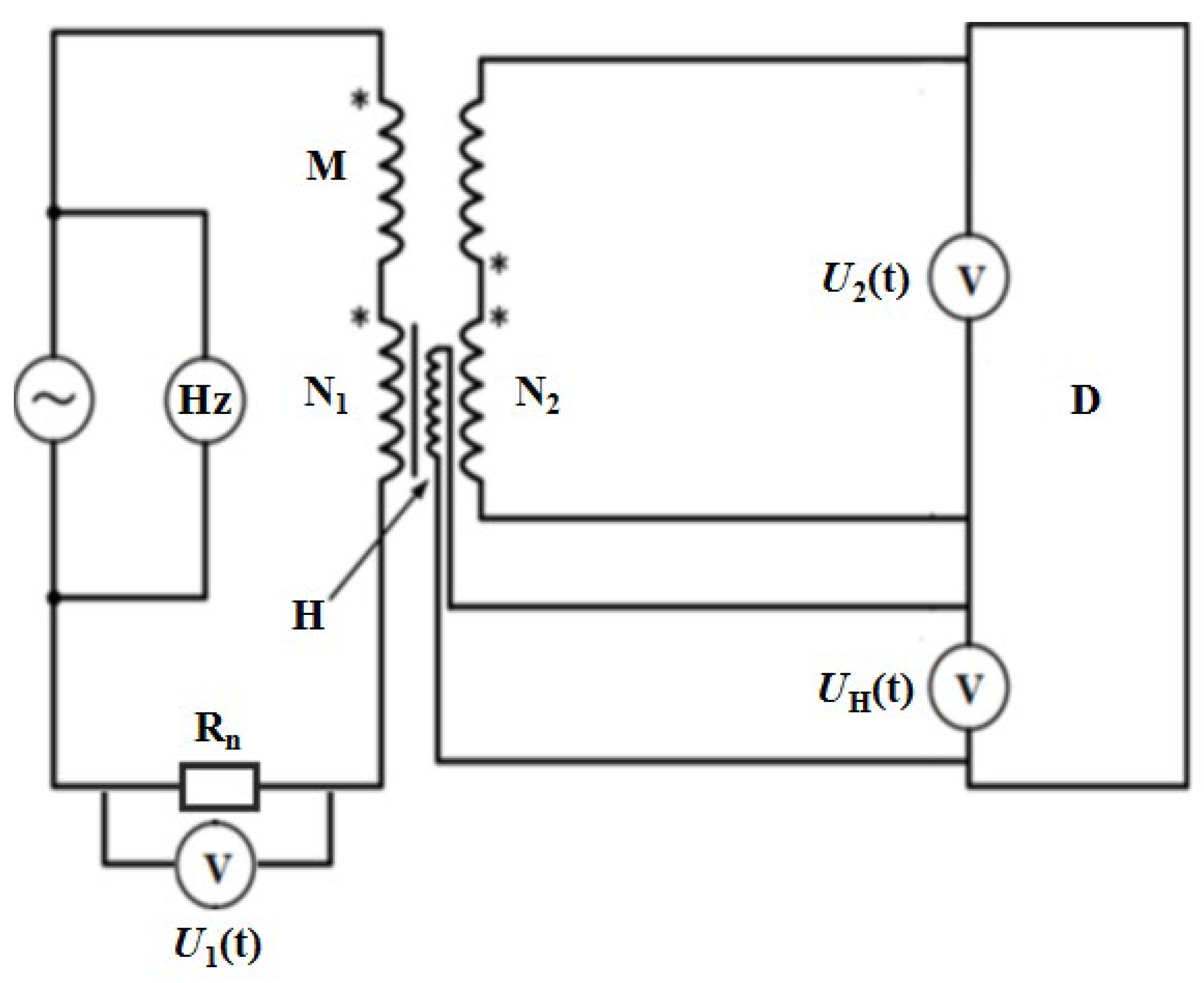 Materials 16 01648 g002 Materials 16 01648 g002