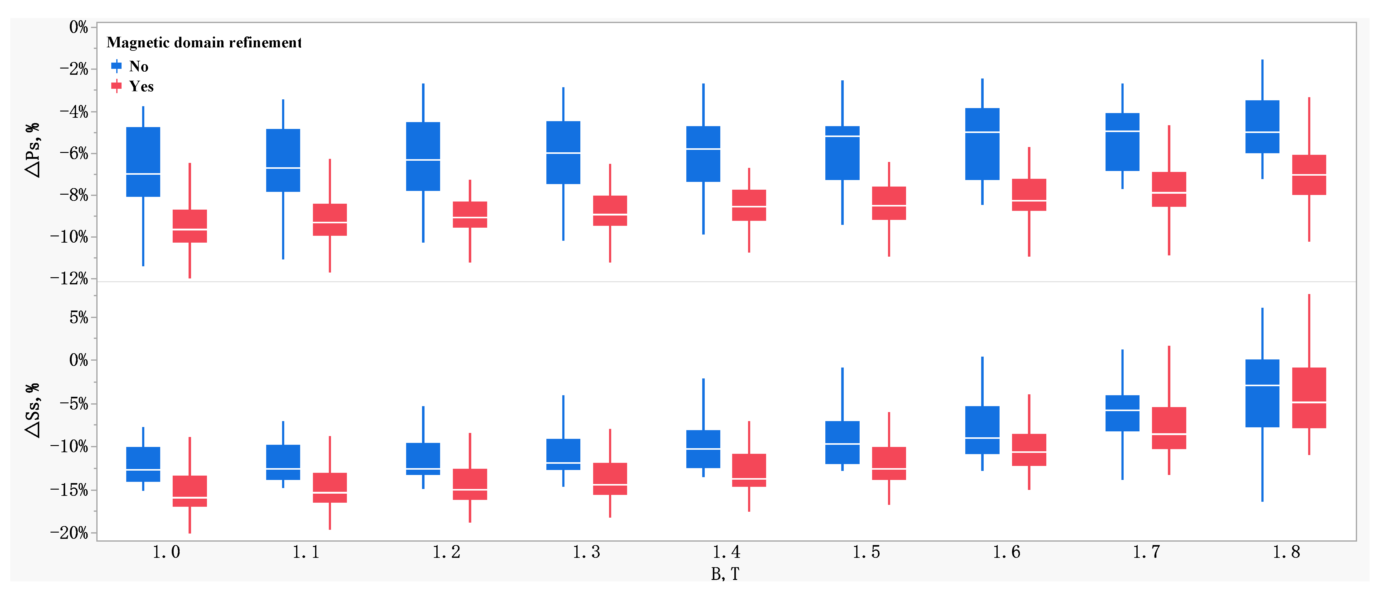 Materials 16 01648 g004 Materials 16 01648 g004