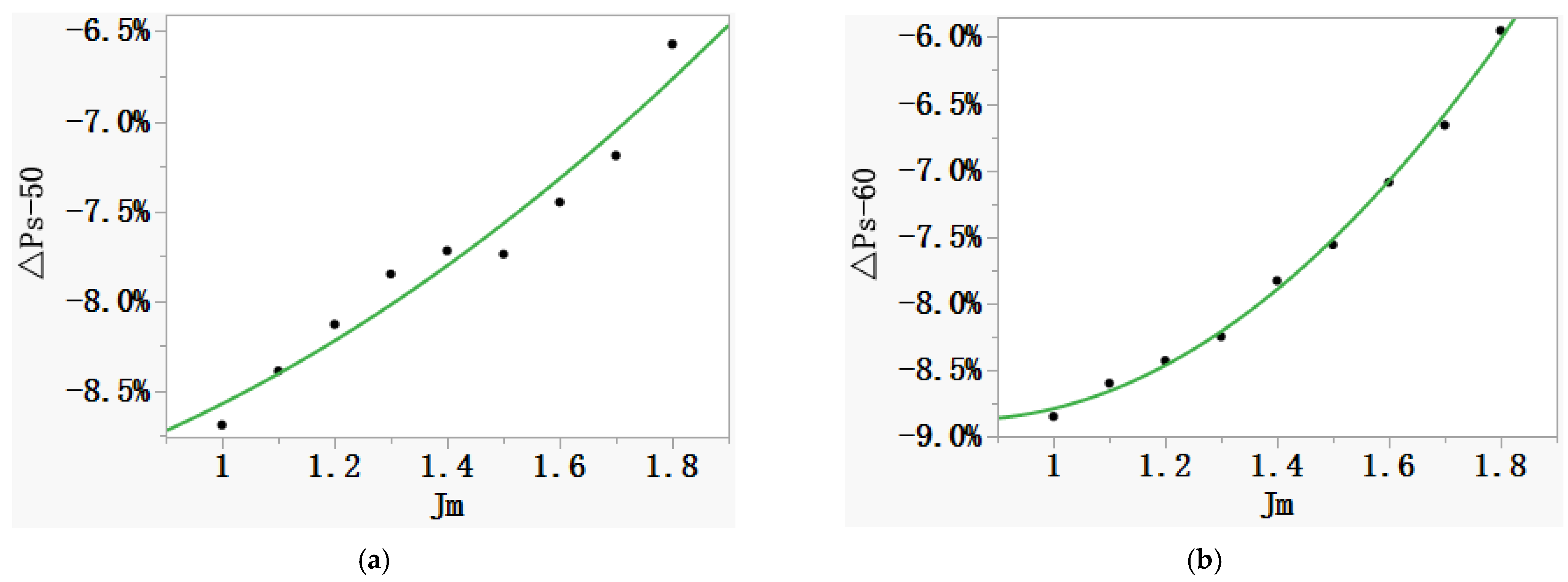 Materials 16 01648 g006 Materials 16 01648 g006