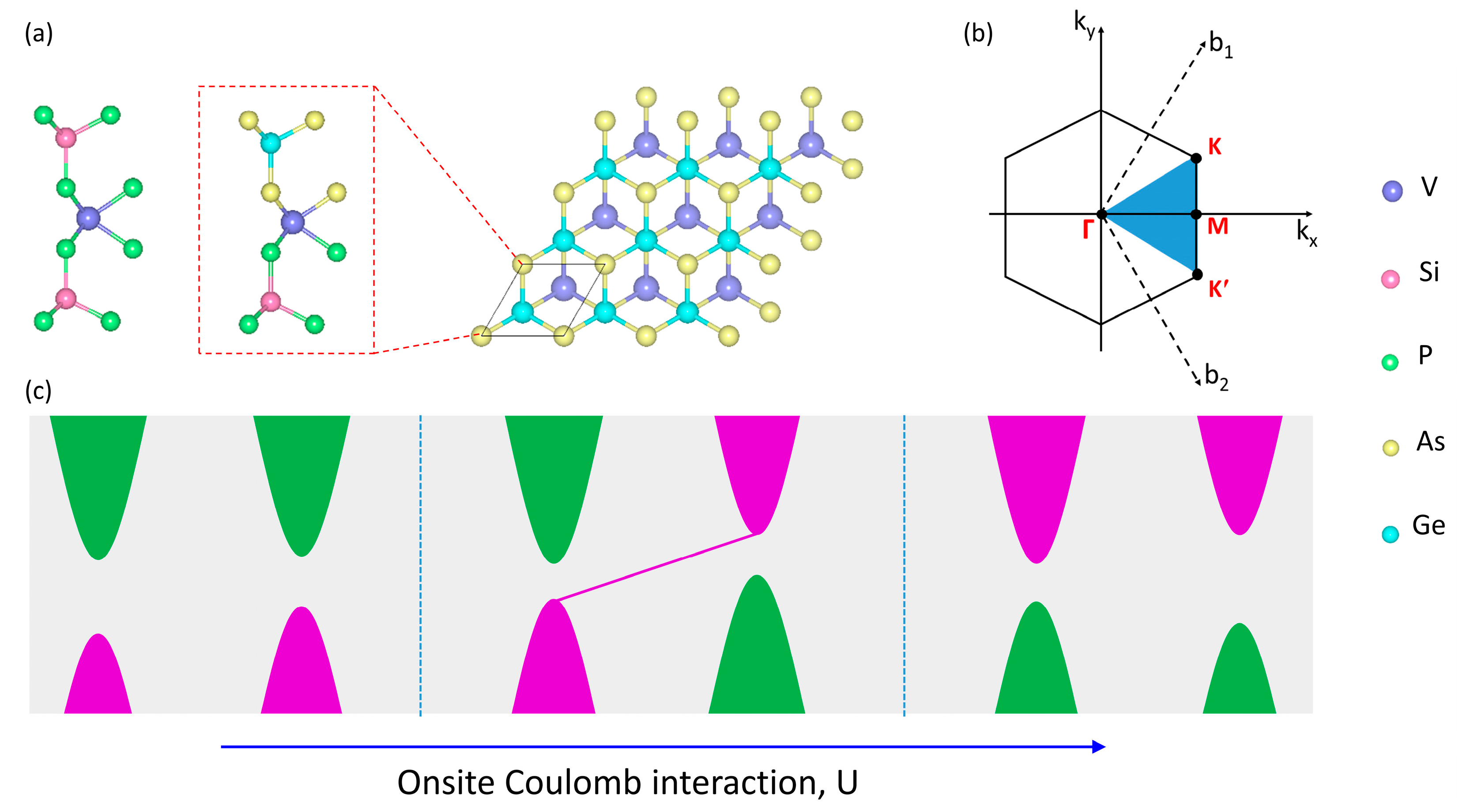 Materials 16 01649 g001 Materials 16 01649 g001