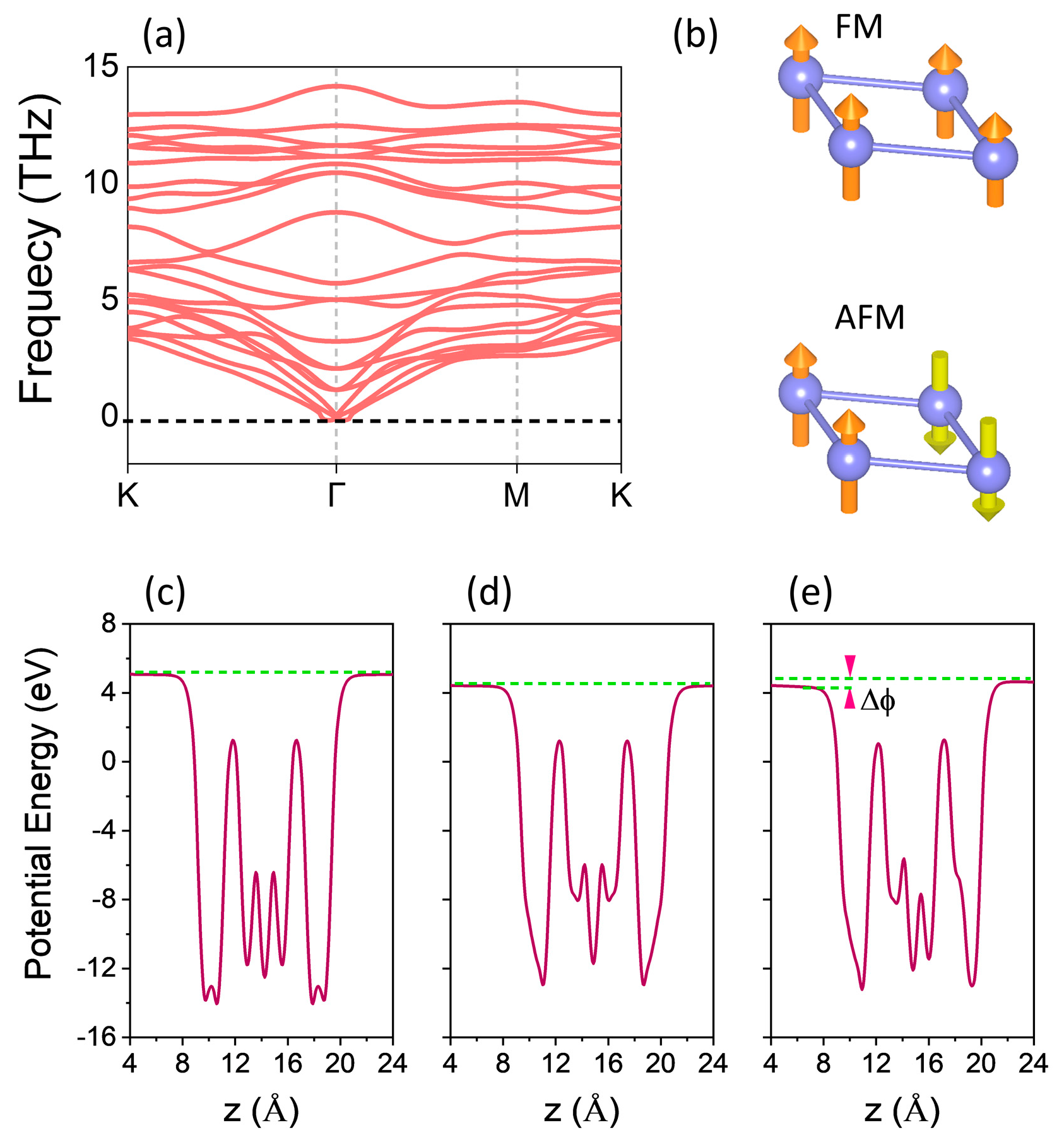 Materials 16 01649 g002 Materials 16 01649 g002
