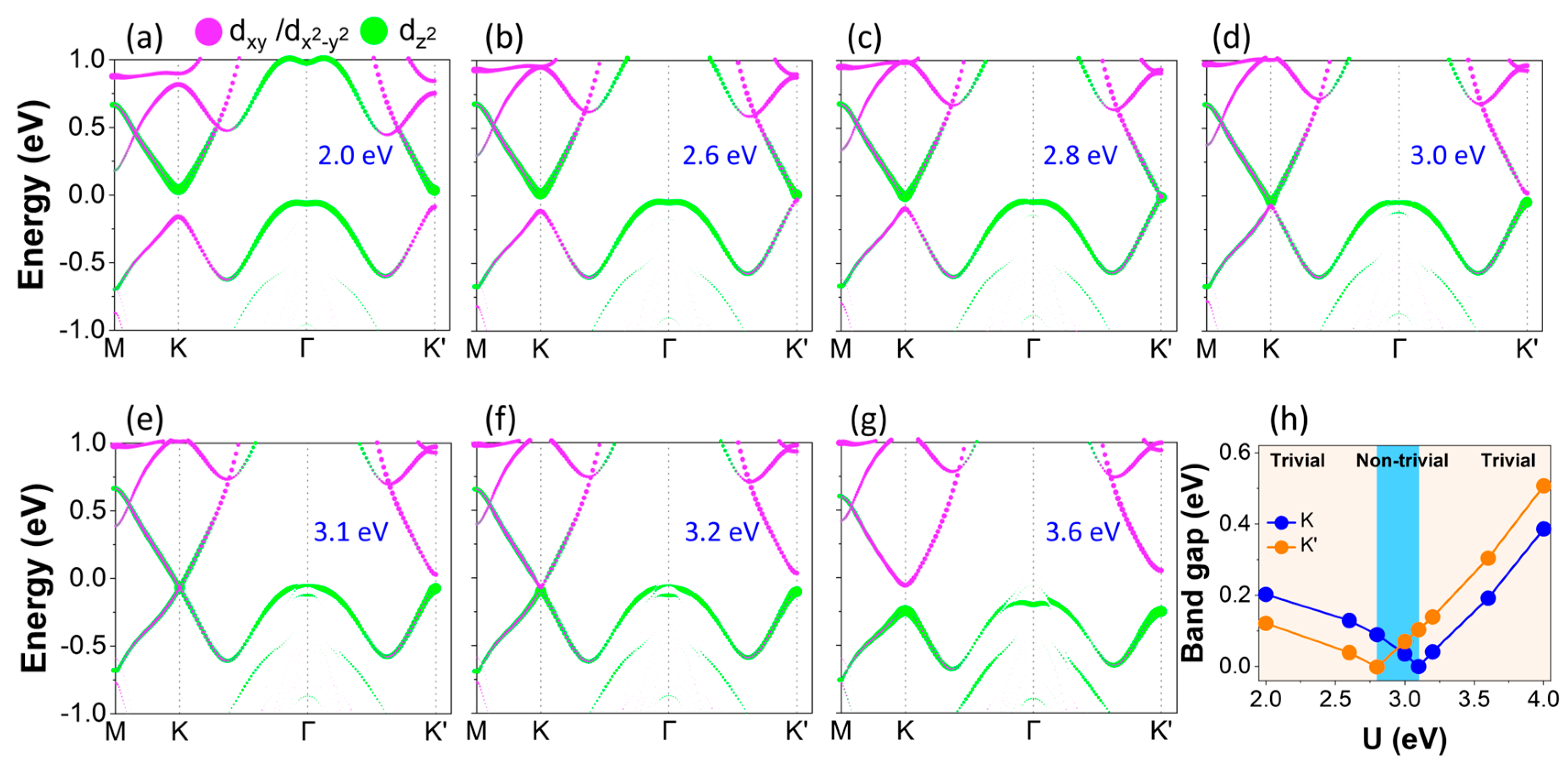 Materials 16 01649 g006 Materials 16 01649 g006