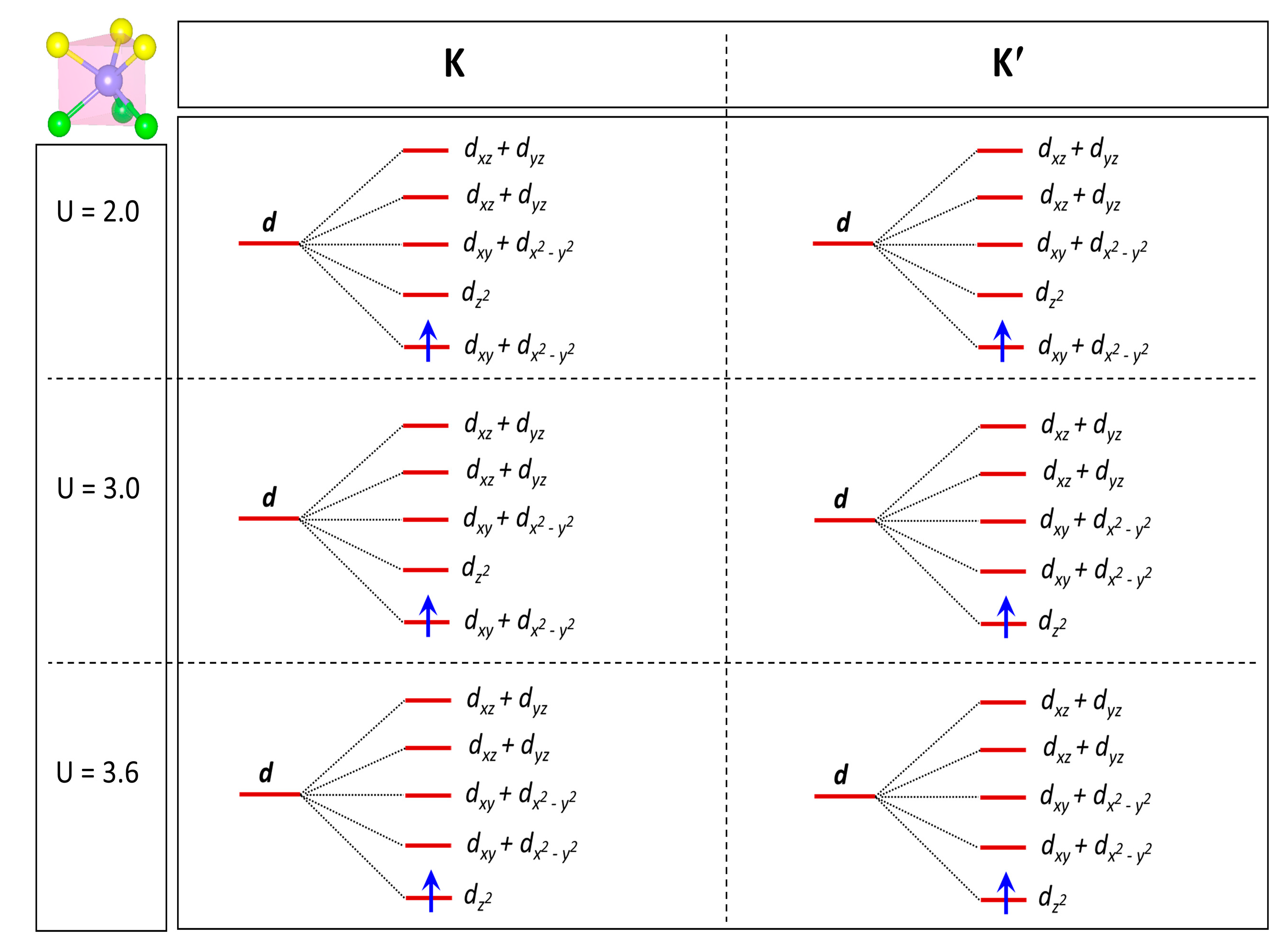 Materials 16 01649 g007 Materials 16 01649 g007